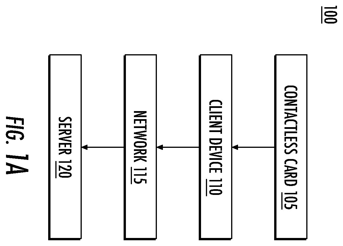 Patent US12112310 Figure 1 – Authentication for third party digital wallet provisioning