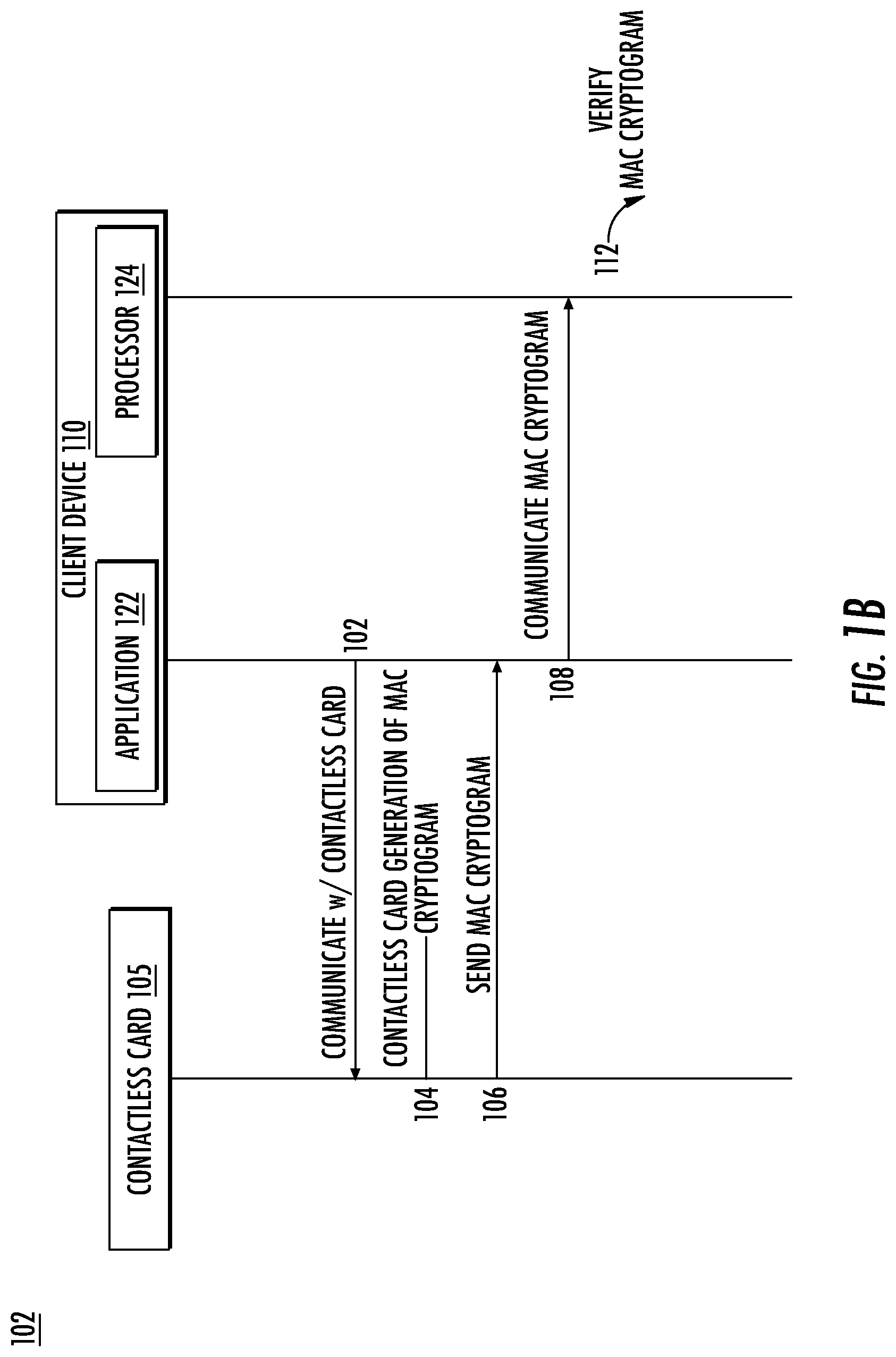 Patent US12112310 Figure 2 – Authentication for third party digital wallet provisioning