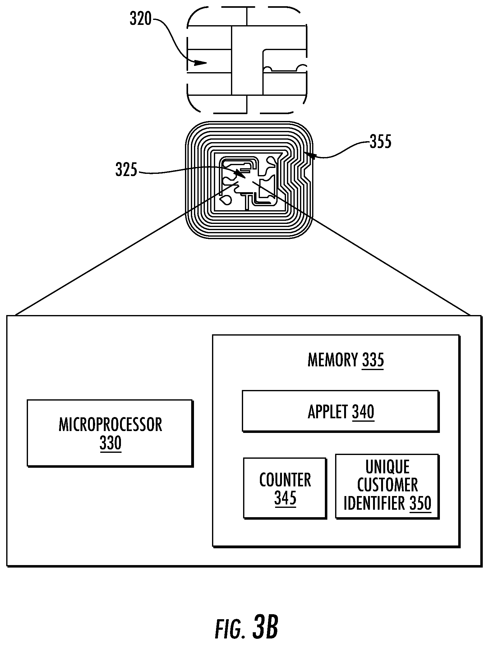 Patent US12112310 Figure 5 – Authentication for third party digital wallet provisioning
