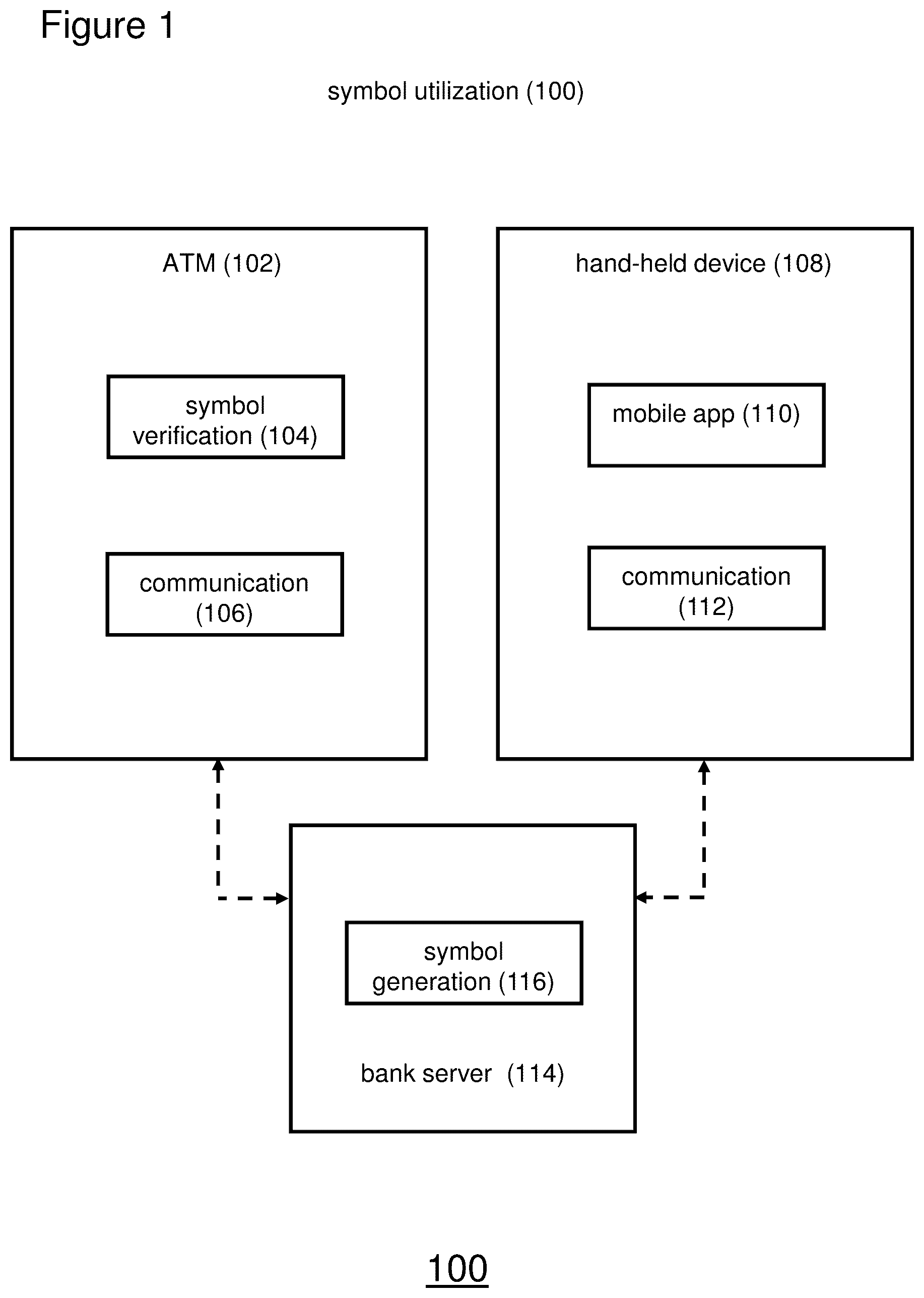 Patent US12112311 Figure 1 – Symbols to indicate which ATM to use
