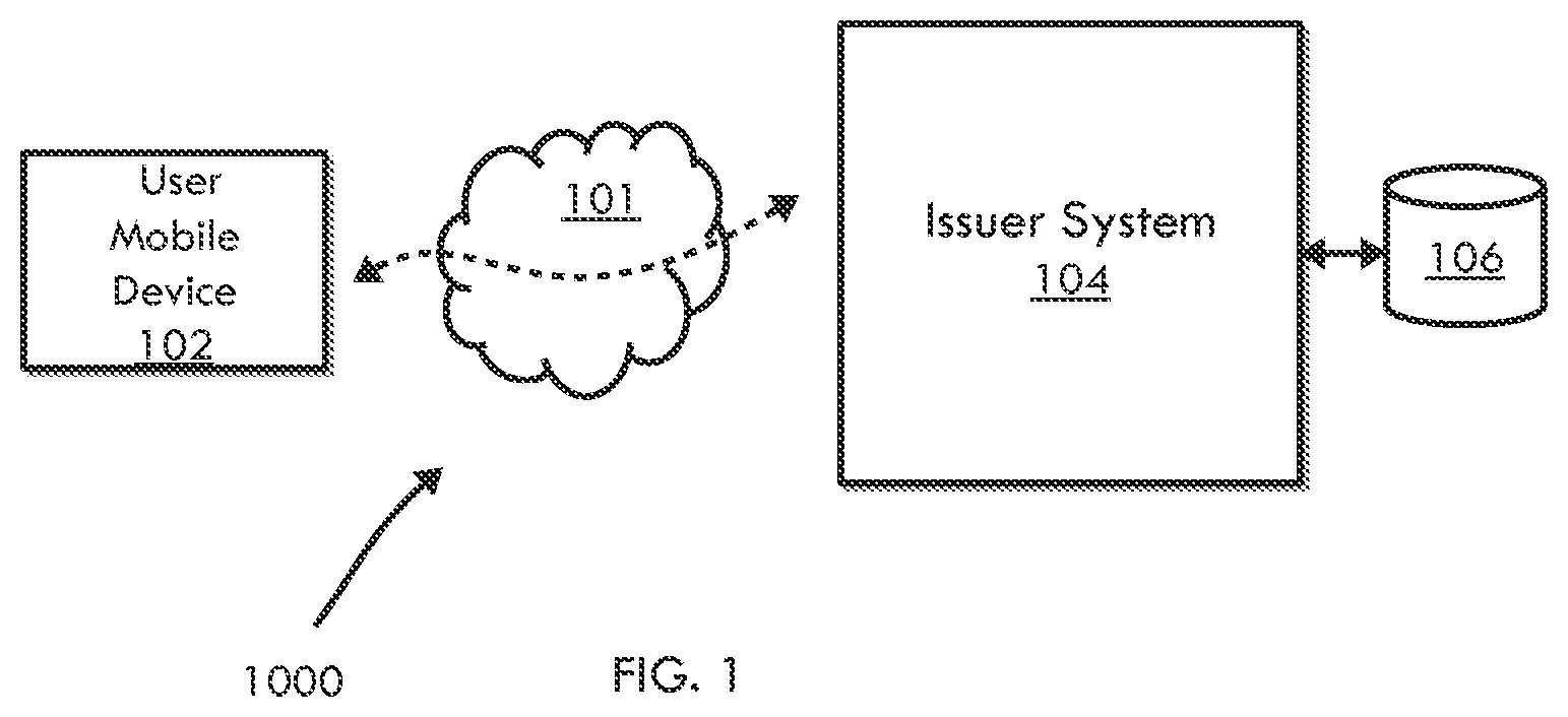 Patent US12112312 — System and method for rapid activation and provisioning of an electronic payment device — Figure 1