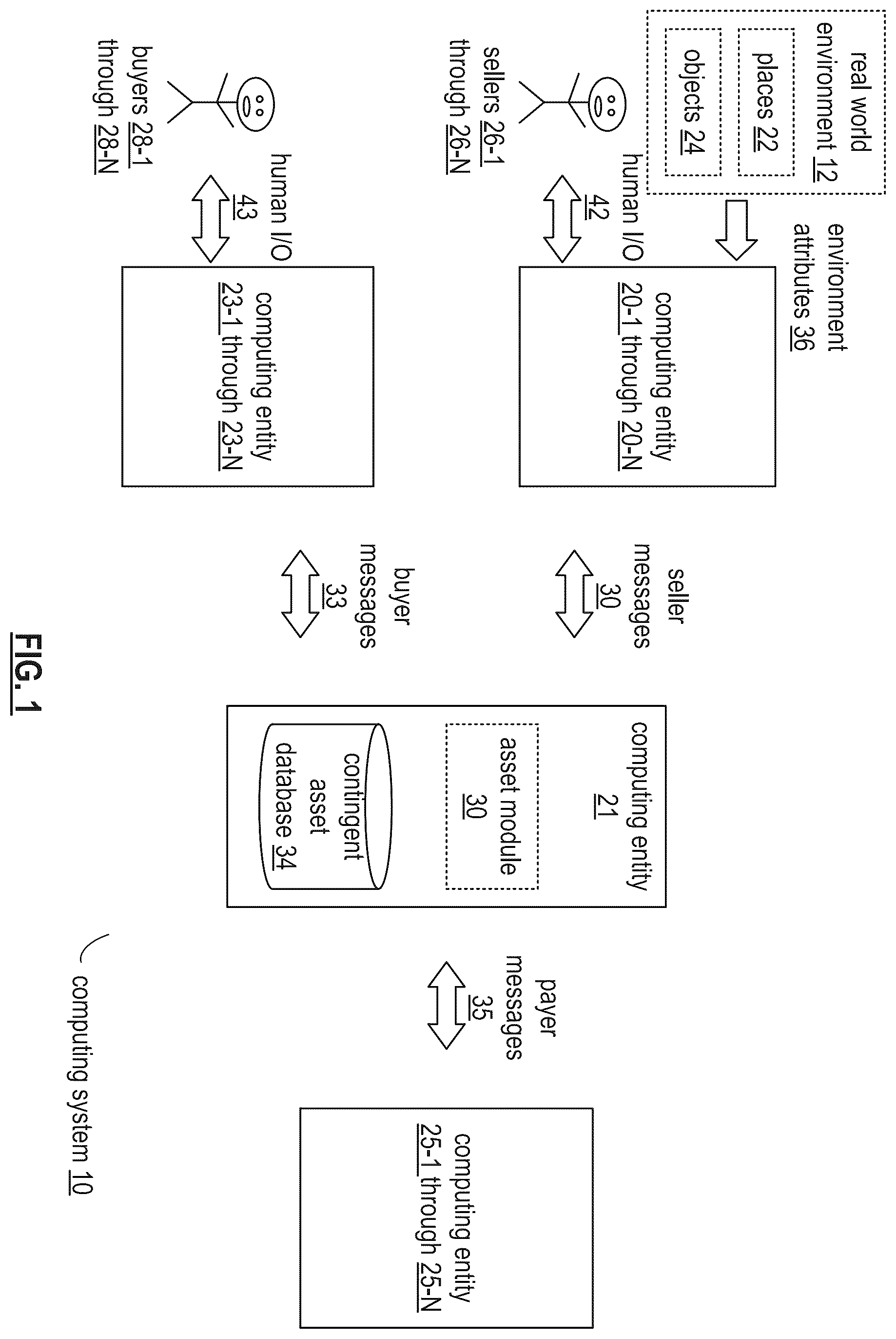Patent US12112314 — Generating a token for a contingent asset — Figure 1