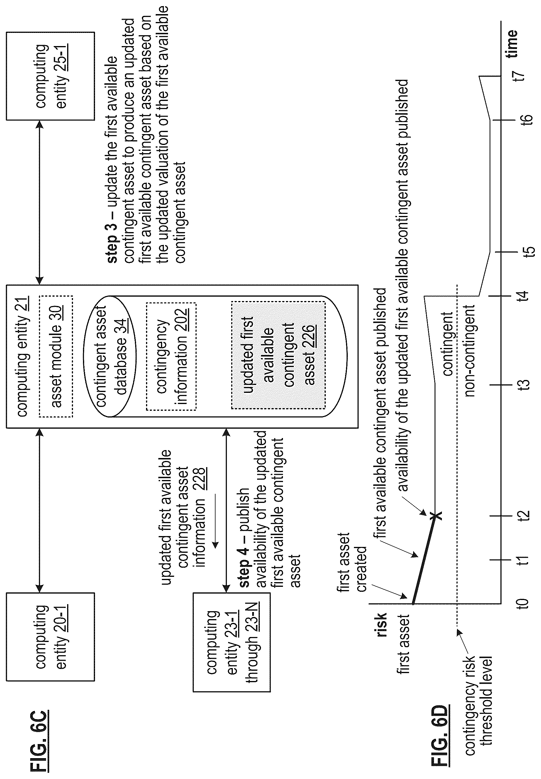 Patent US12112314 Figure 10 – Generating a token for a contingent asset