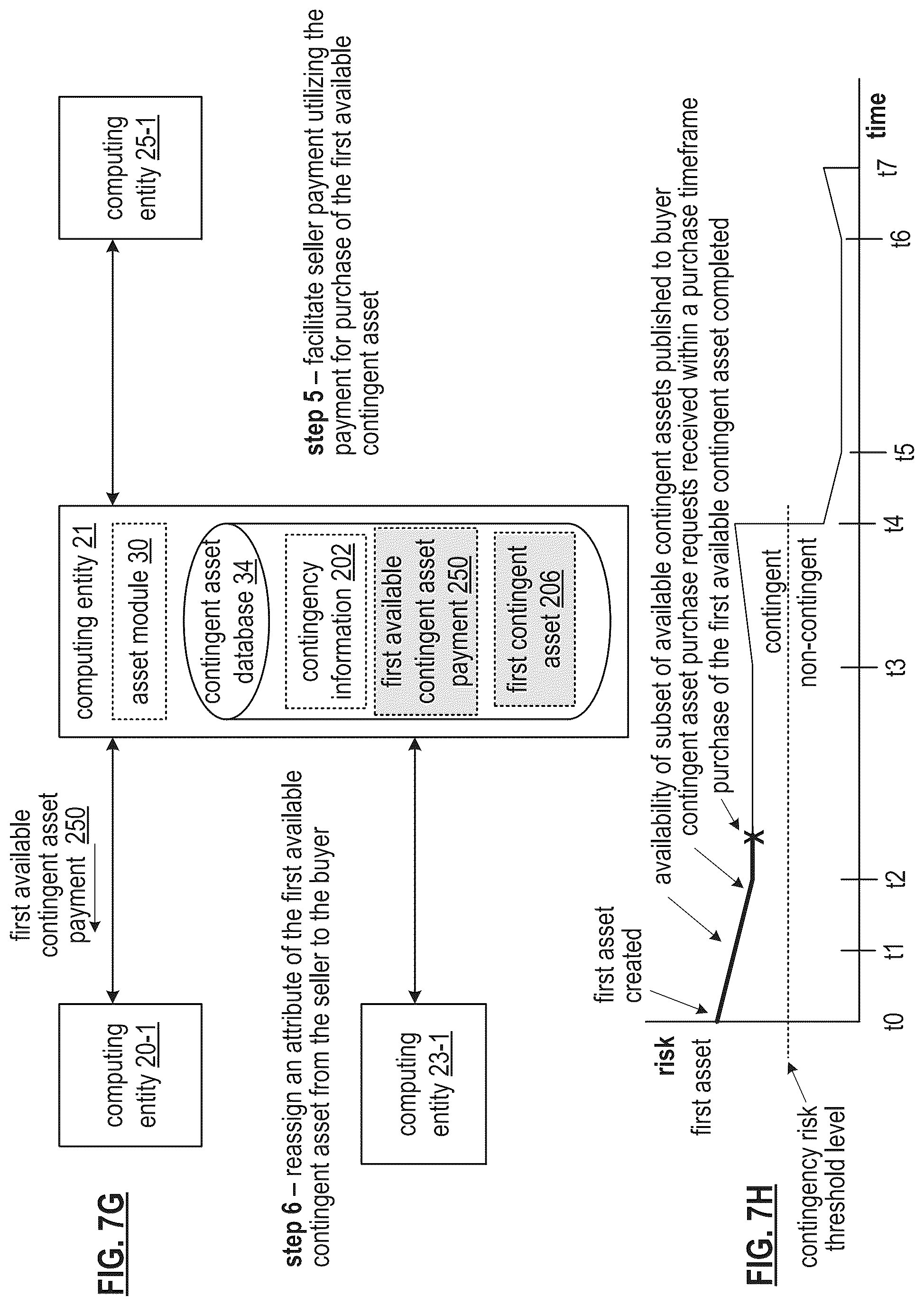 Patent US12112314 Figure 15 – Generating a token for a contingent asset
