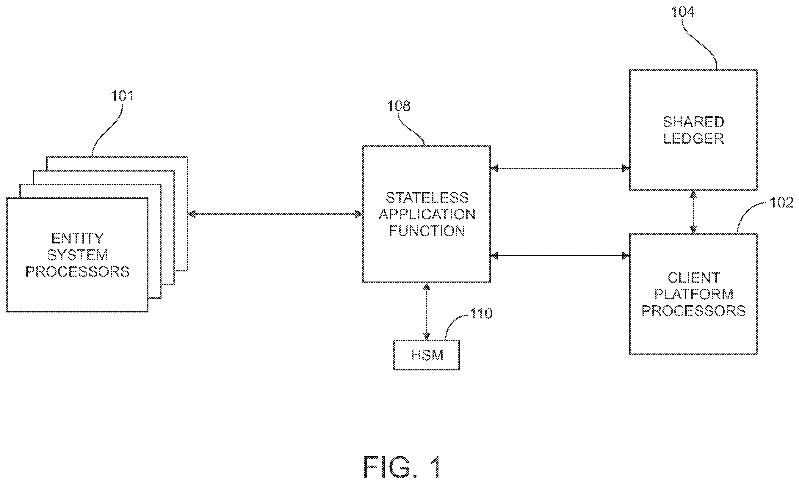 Patent US12112319 Figure 1 – Systems and methods for data communication using a stateless application