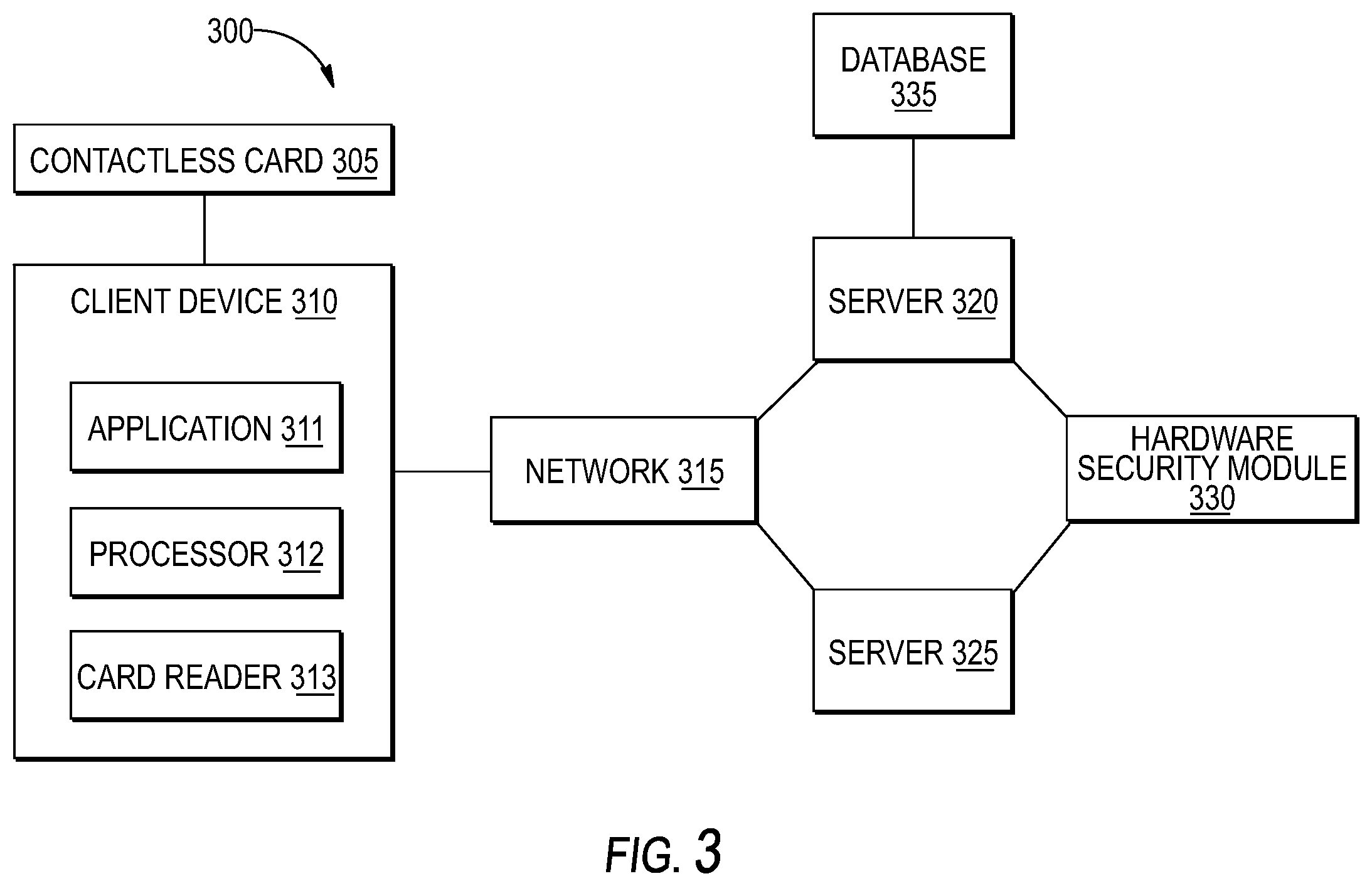 Patent US12112322 Figure 4 – Systems and methods for user authorization and access to services using contactless cards
