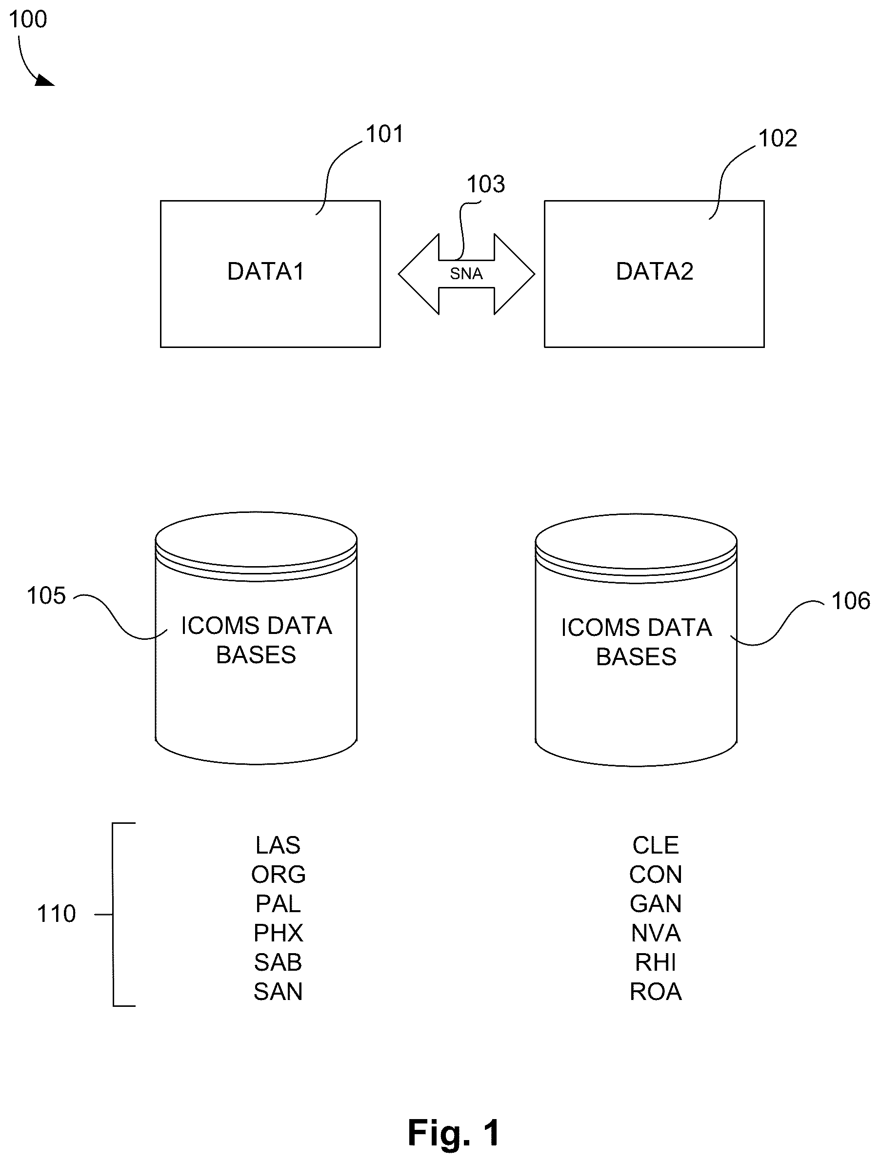 Patent US12112323 — Security system and method that allows users to securely setup and maintain system security for all business systems — Figure 1