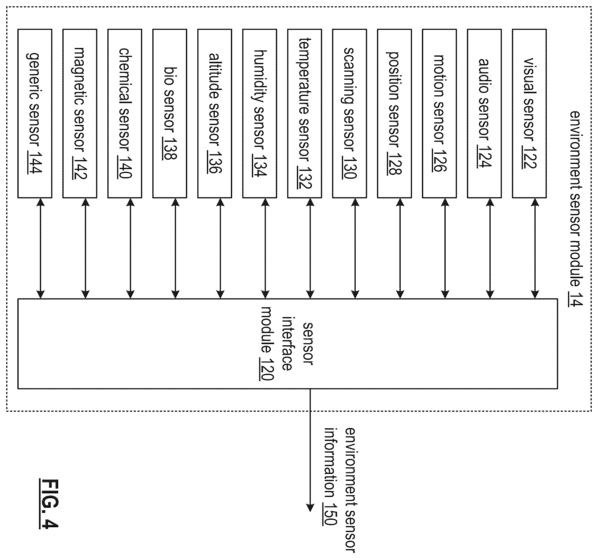 Patent US12112327 Figure 4 – Controlling a secure token for a contingent asset