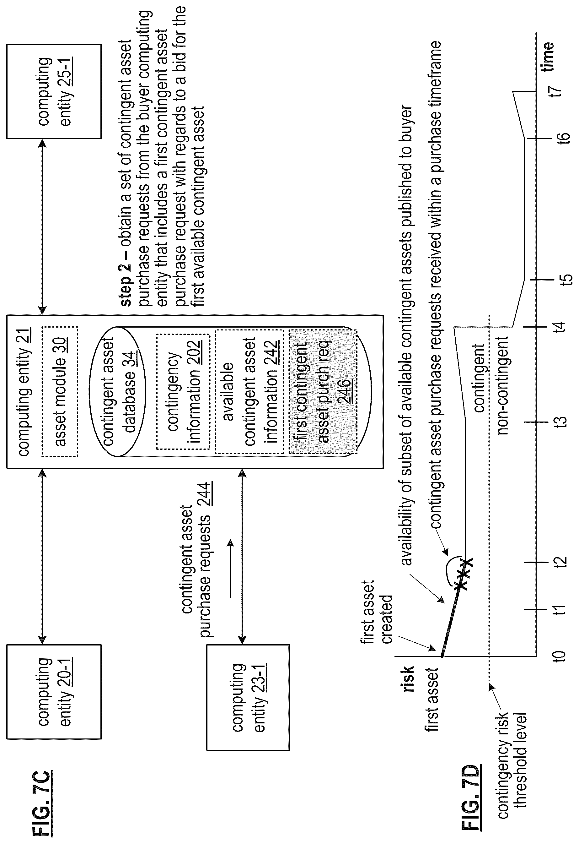 Patent US12112327 Figure 13 – Controlling a secure token for a contingent asset