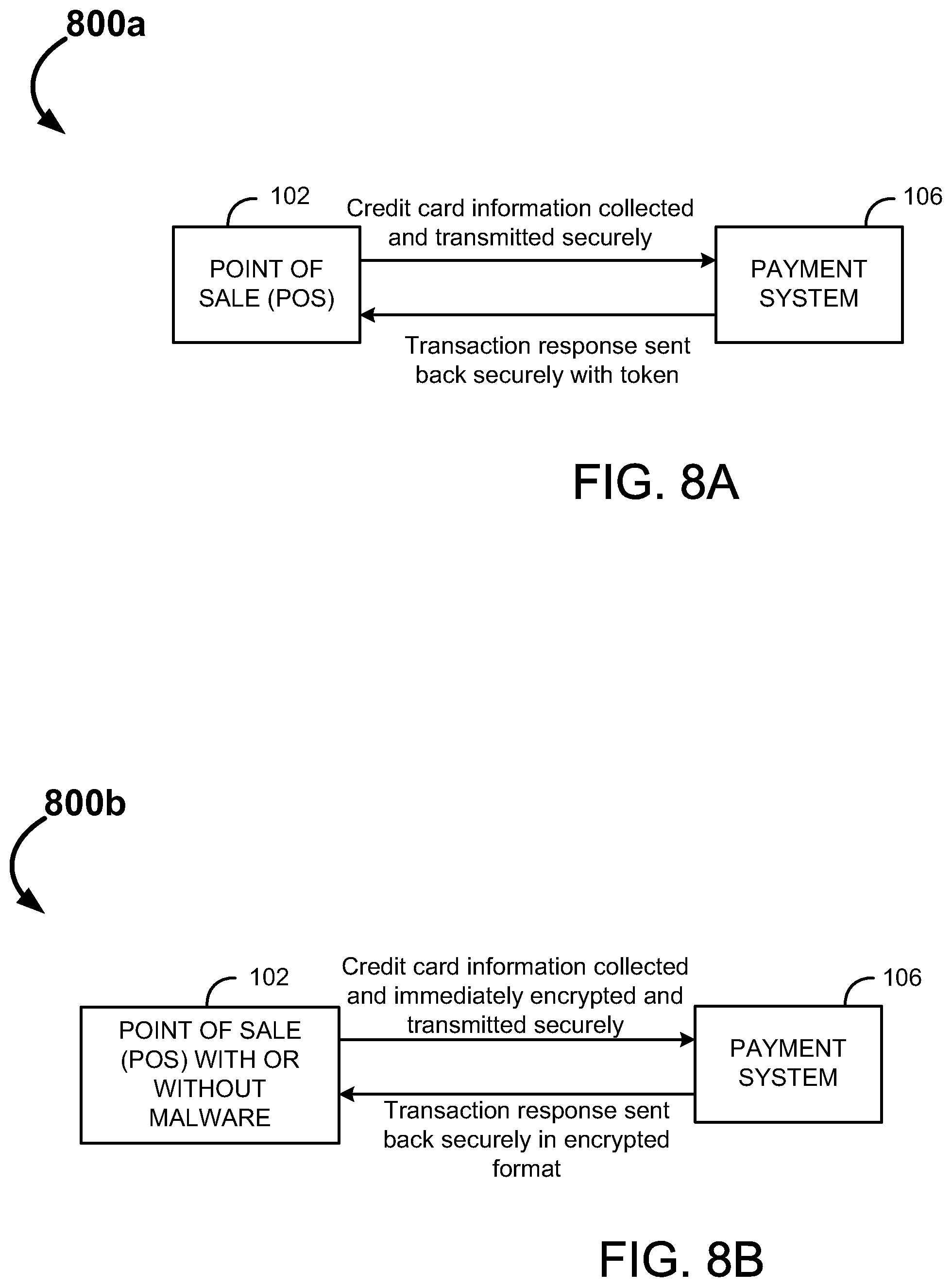 Patent US12112332 Figure 8 – Systems and methods for cost altering payment services
