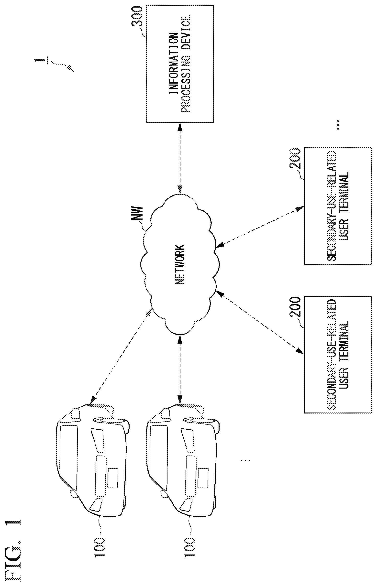 Patent US12112336 — Information processing device, information processing method, and program — Figure 1