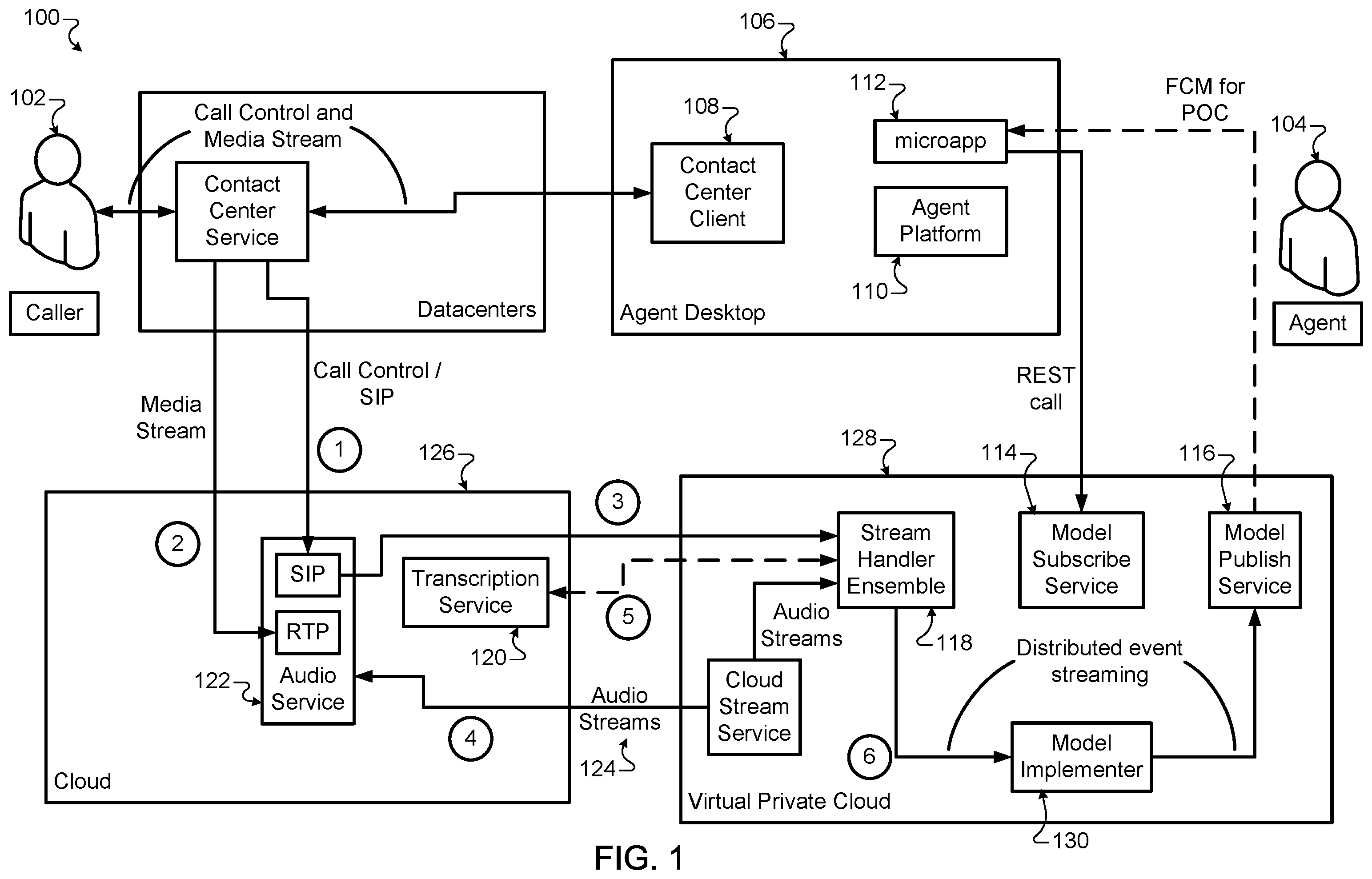 Patent US12112338 — Assistance for customer service agents — Figure 1