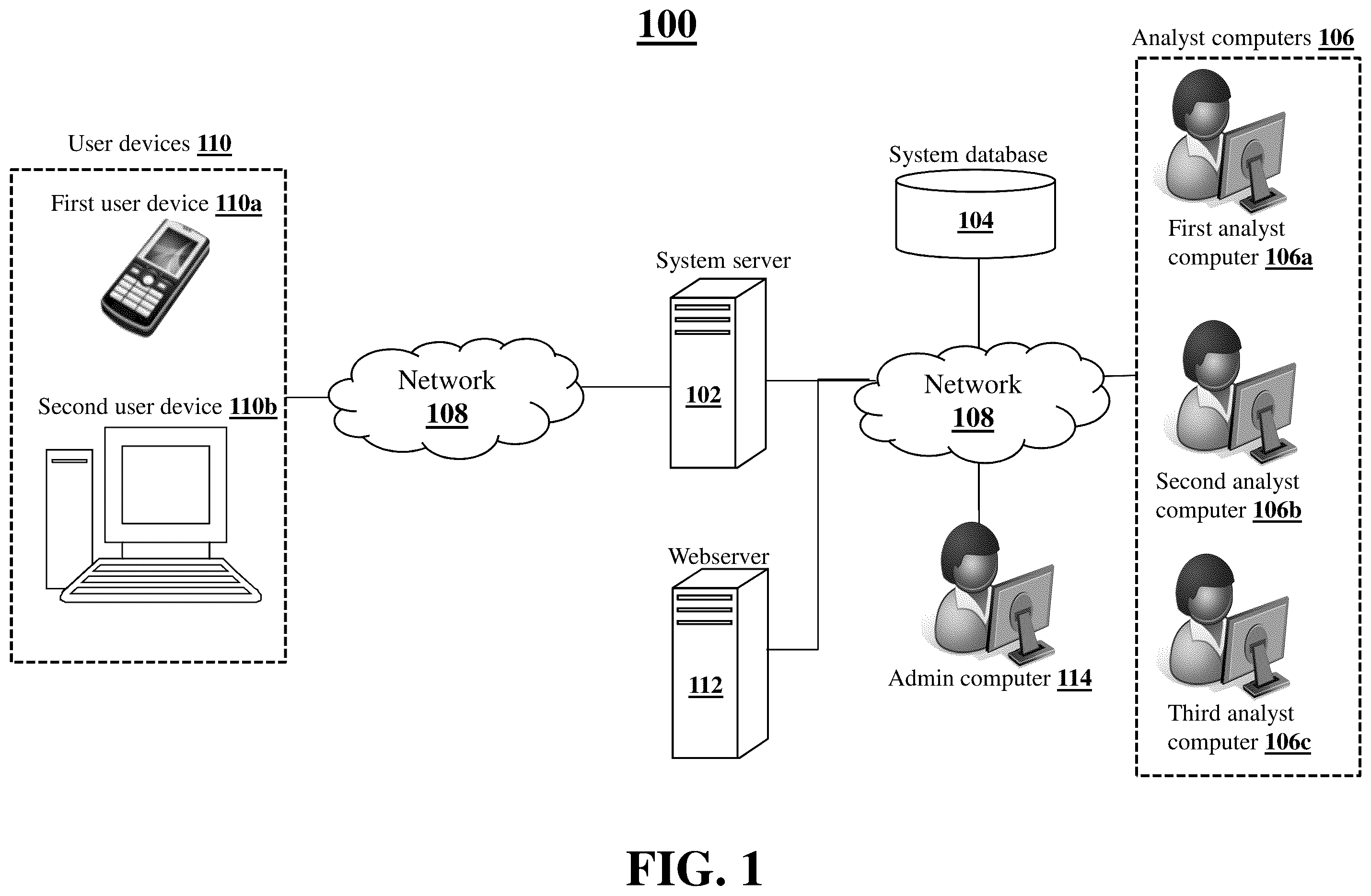 Patent US12112339 — Software-based compliance evaluation tool — Figure 1