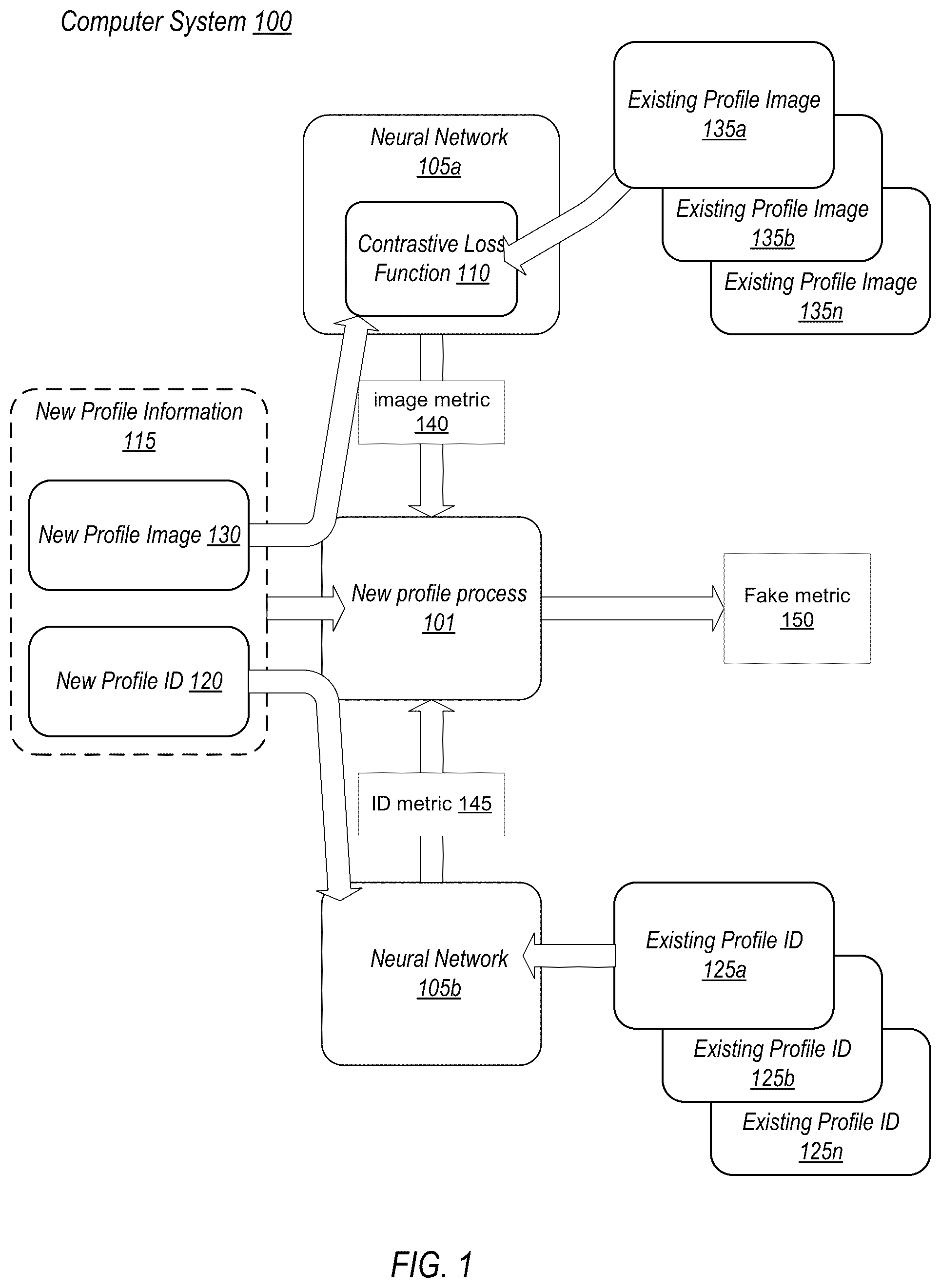 Patent US12112340 — Identification of fraudulent online profiles — Figure 1