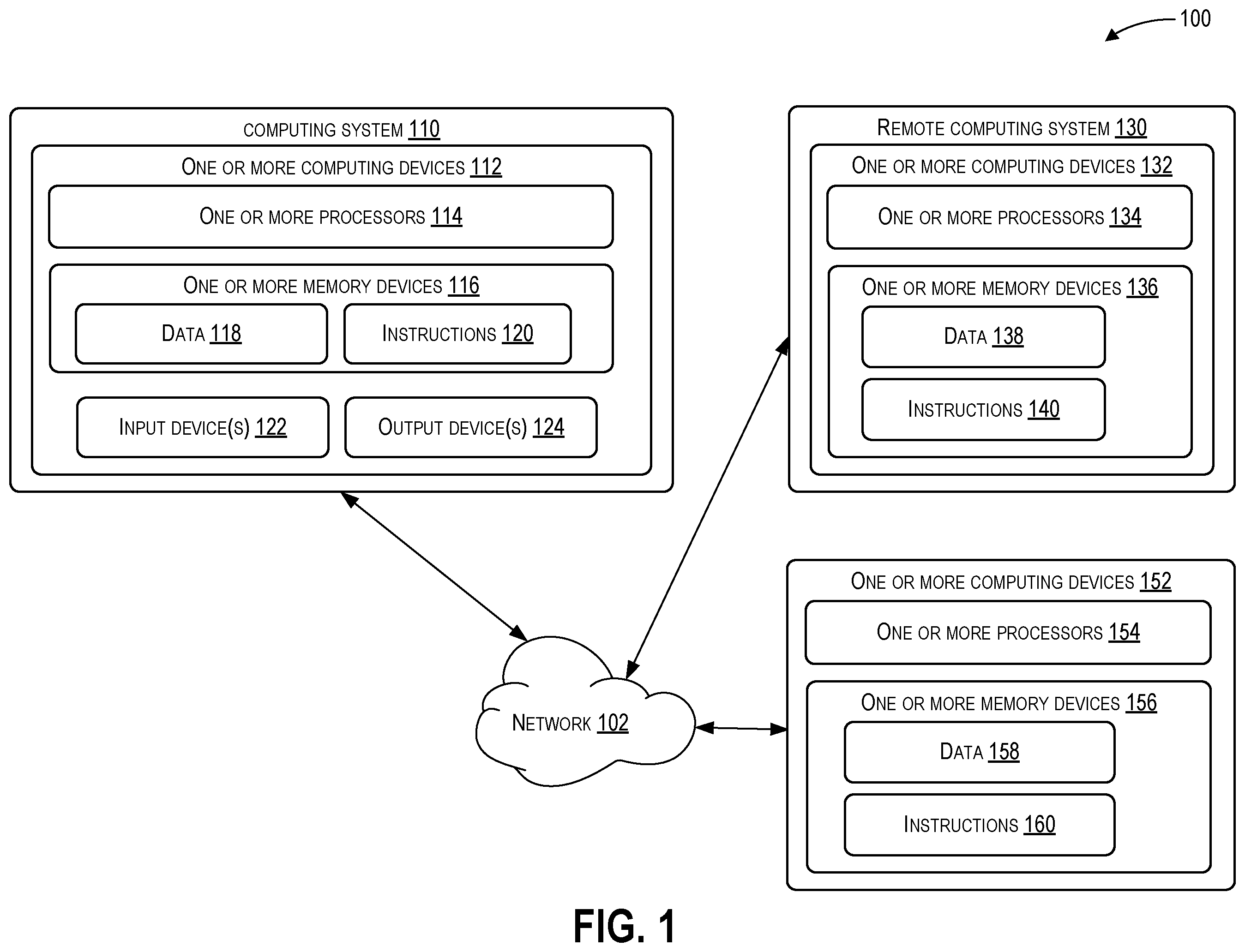 Patent US12112345 Figure 1 – Systems and methods facilitating survey completion and review