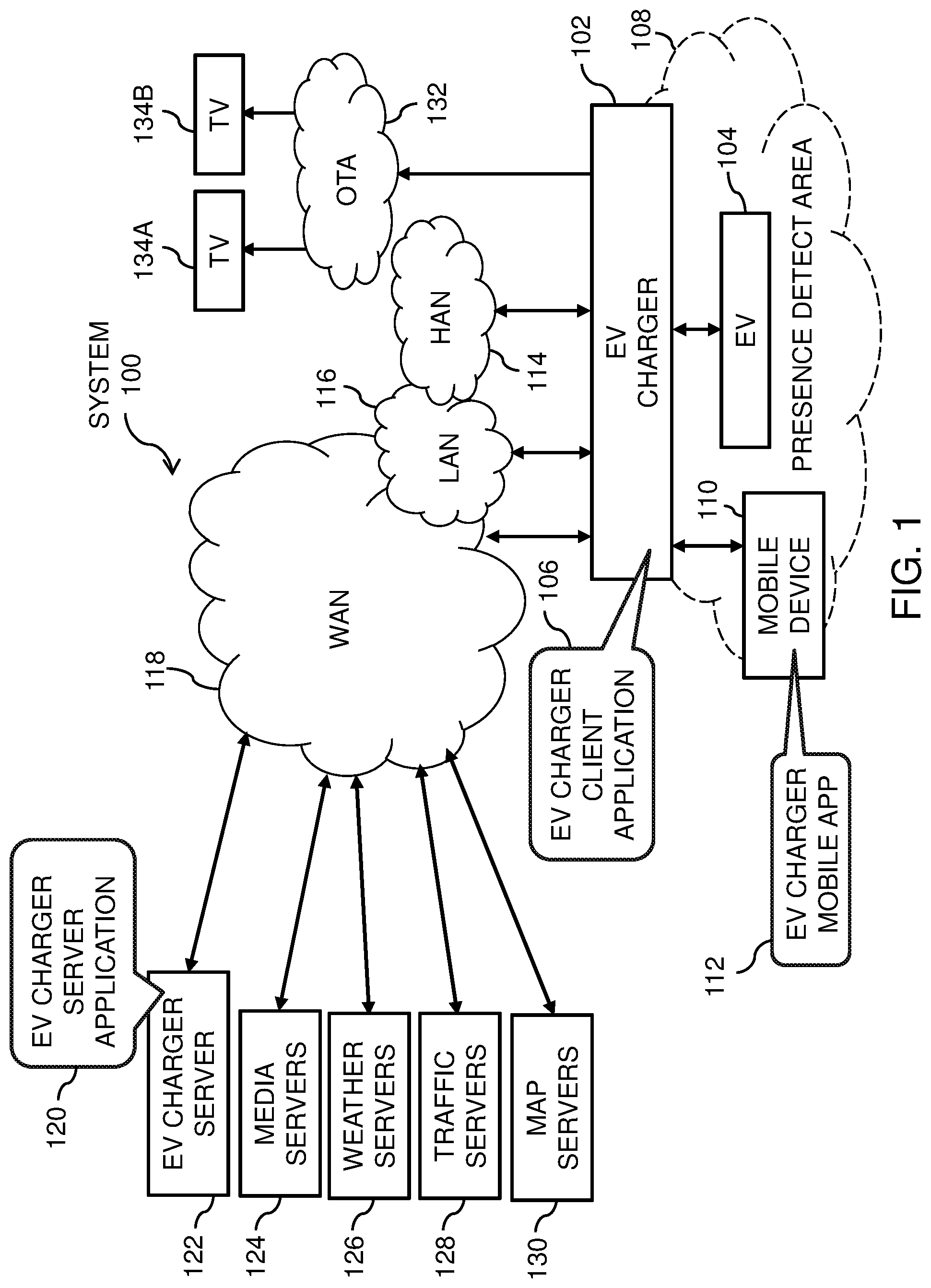 Patent US12112350 — Devices for home based electric vehicle (EV) charging — Figure 1