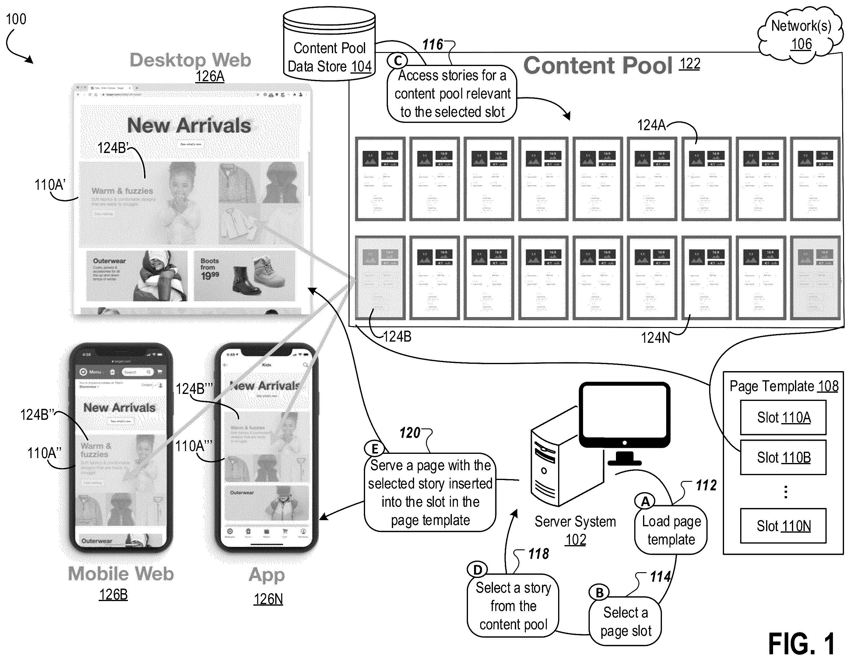 Patent US12112355 — Dynamically generating and serving content across different platforms — Figure 1