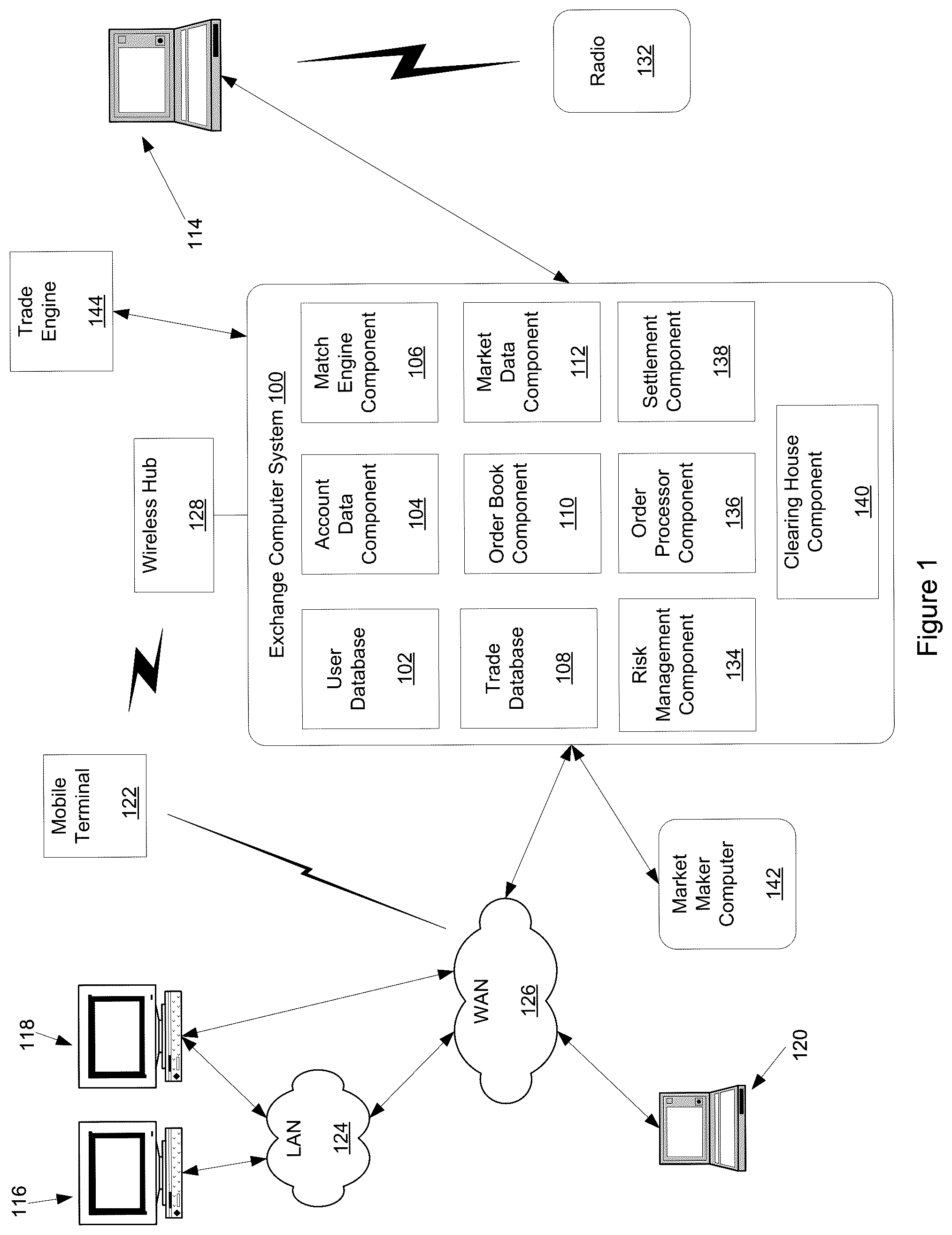 Patent US12112375 — Listed options position compression system — Figure 1