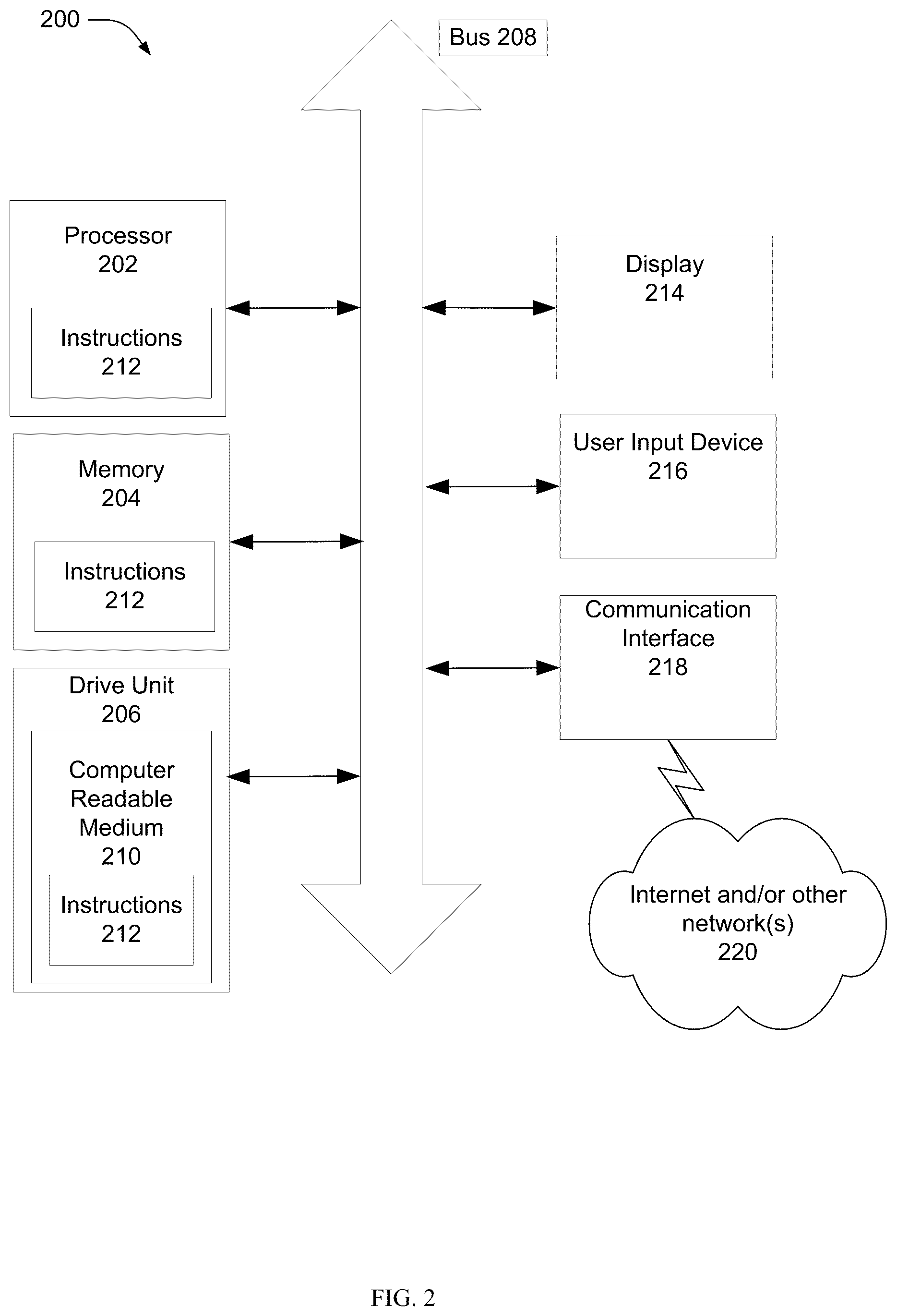 Patent US12112378 Figure 2 – Pre-matching orders at wire rate in a central limit order book