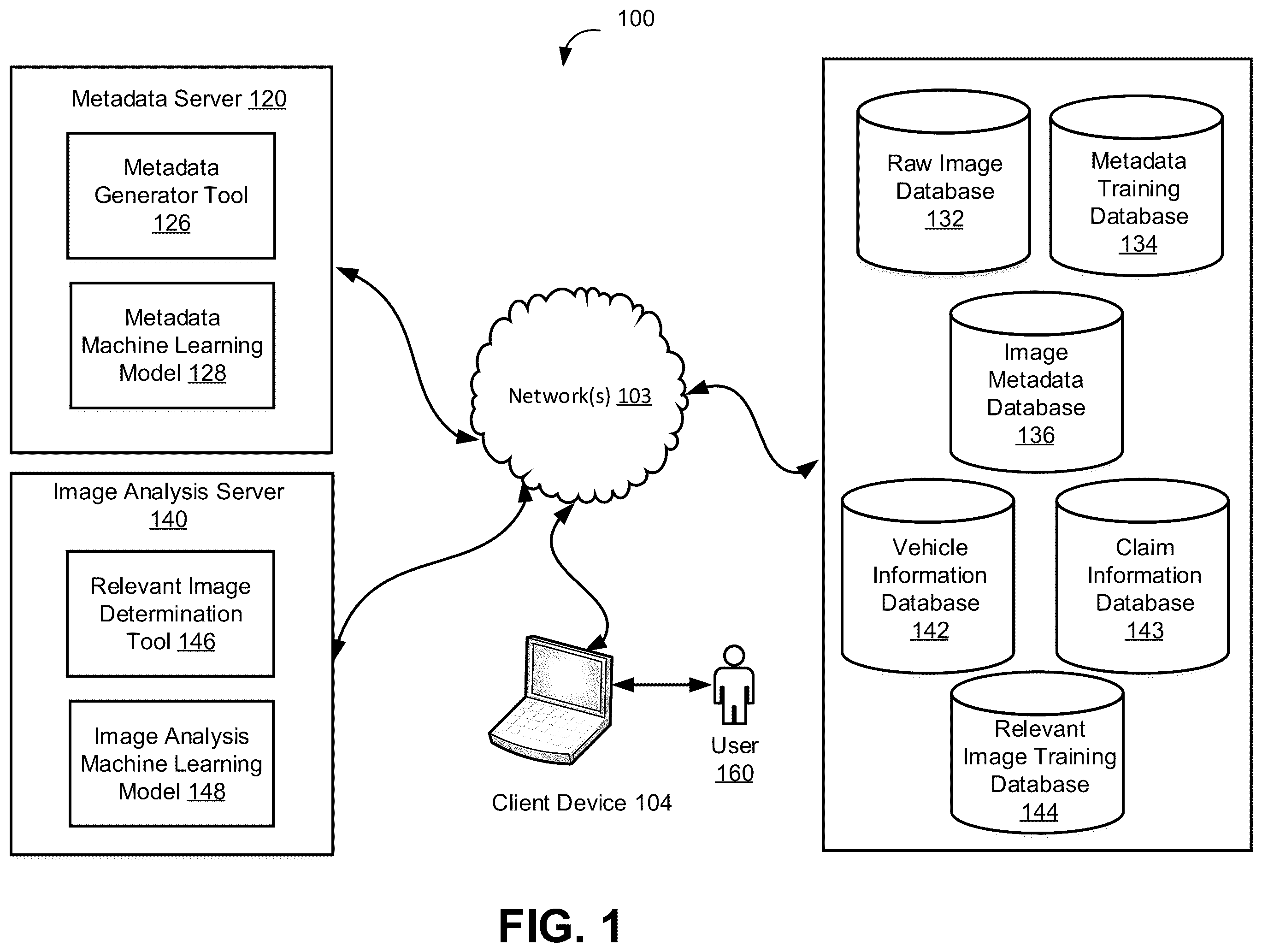 Patent US12112383 — Methods for determining image content when generating a property loss claim through predictive analytics — Figure 1