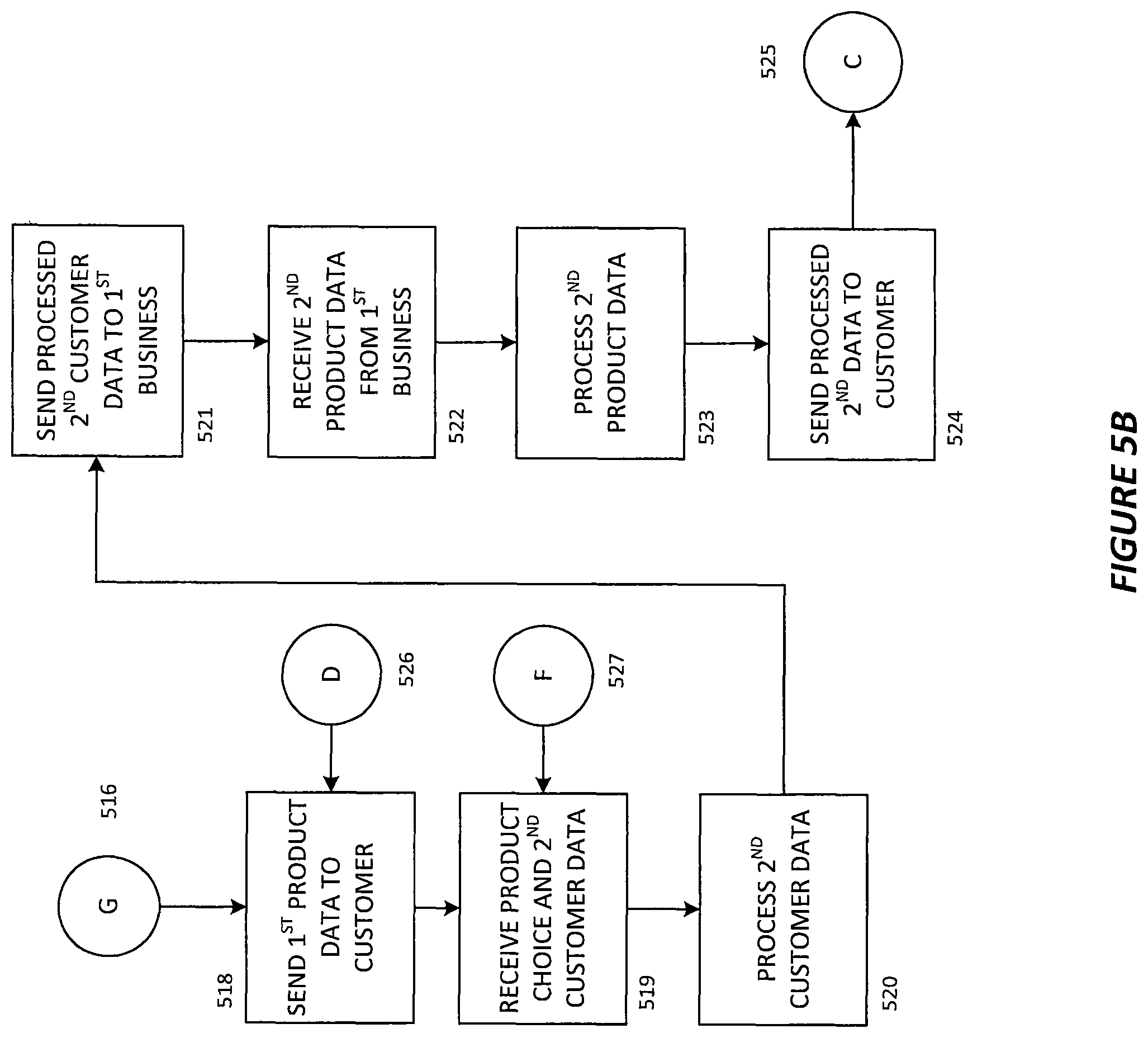 Patent US12112384 Figure 10 – System and method for online automobile insurance quoting