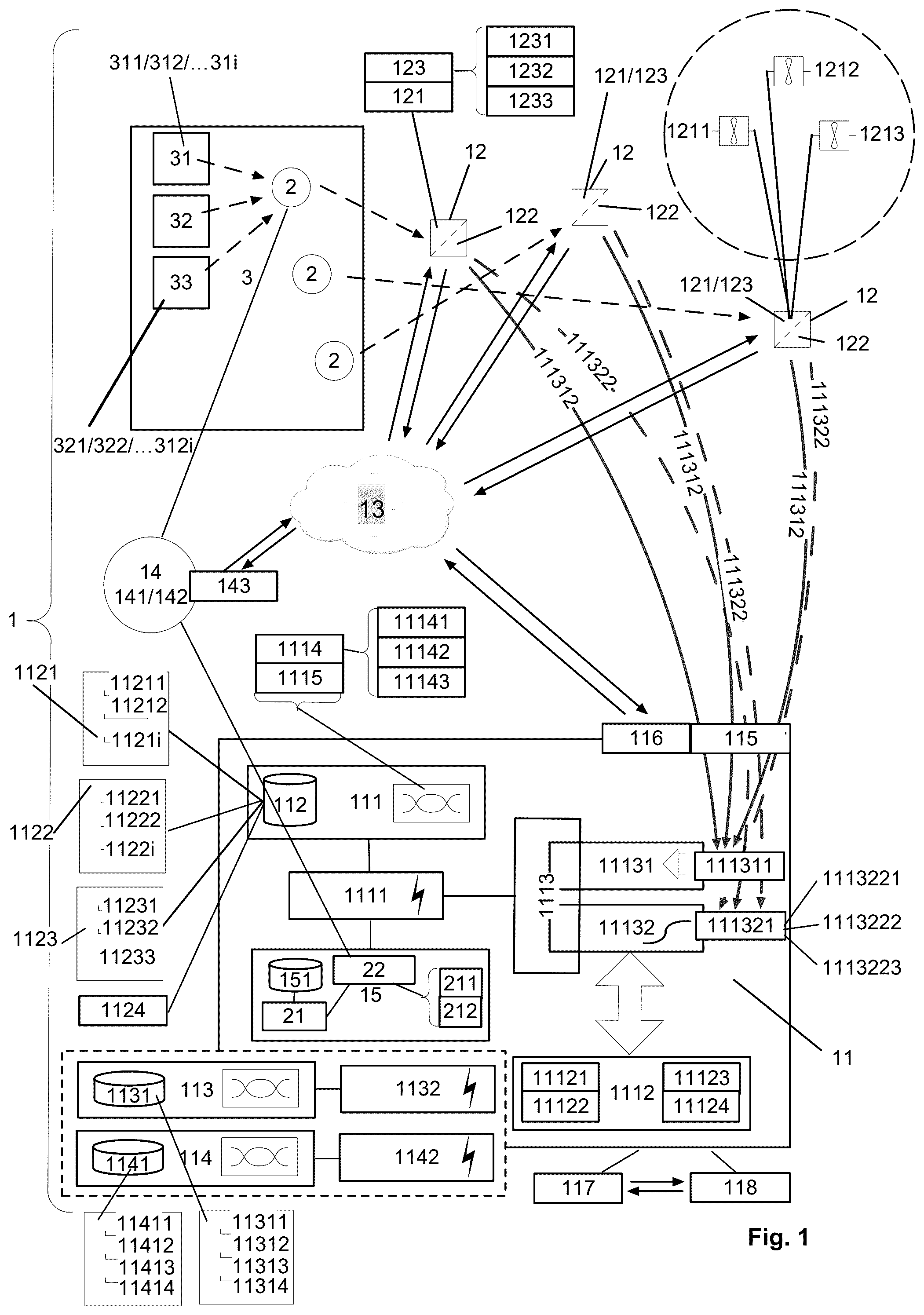 Patent US12112385 — Digital multi-channel data-transfer and recognition platform, and method thereof — Figure 1