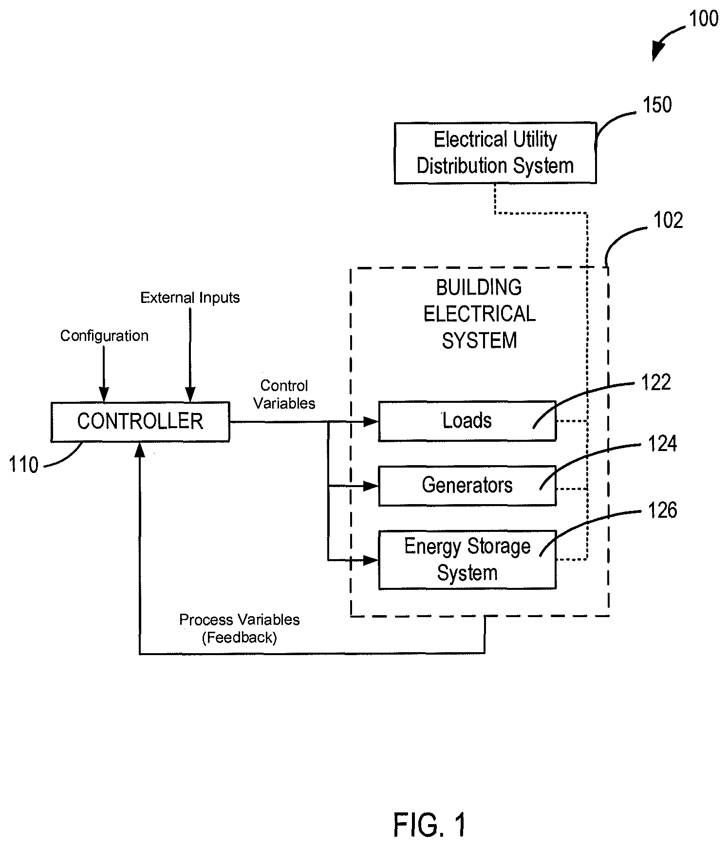 Patent US12112390 — Demand setpoint management in electrical system control and related systems, apparatuses, and methods — Figure 1