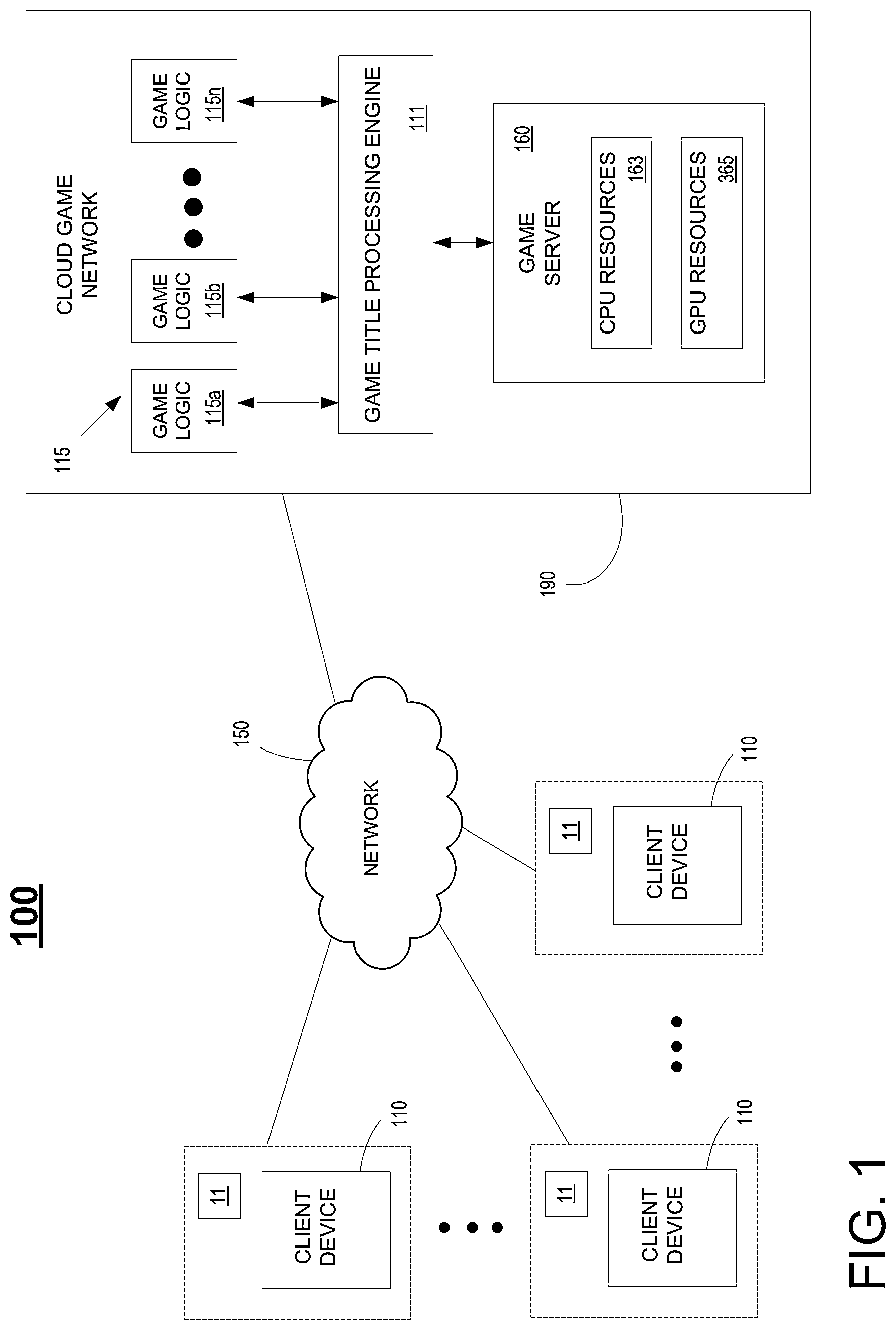 Patent US12112394 — System and method for efficient multi-GPU rendering of geometry by pretesting against screen regions using configurable shaders — Figure 1