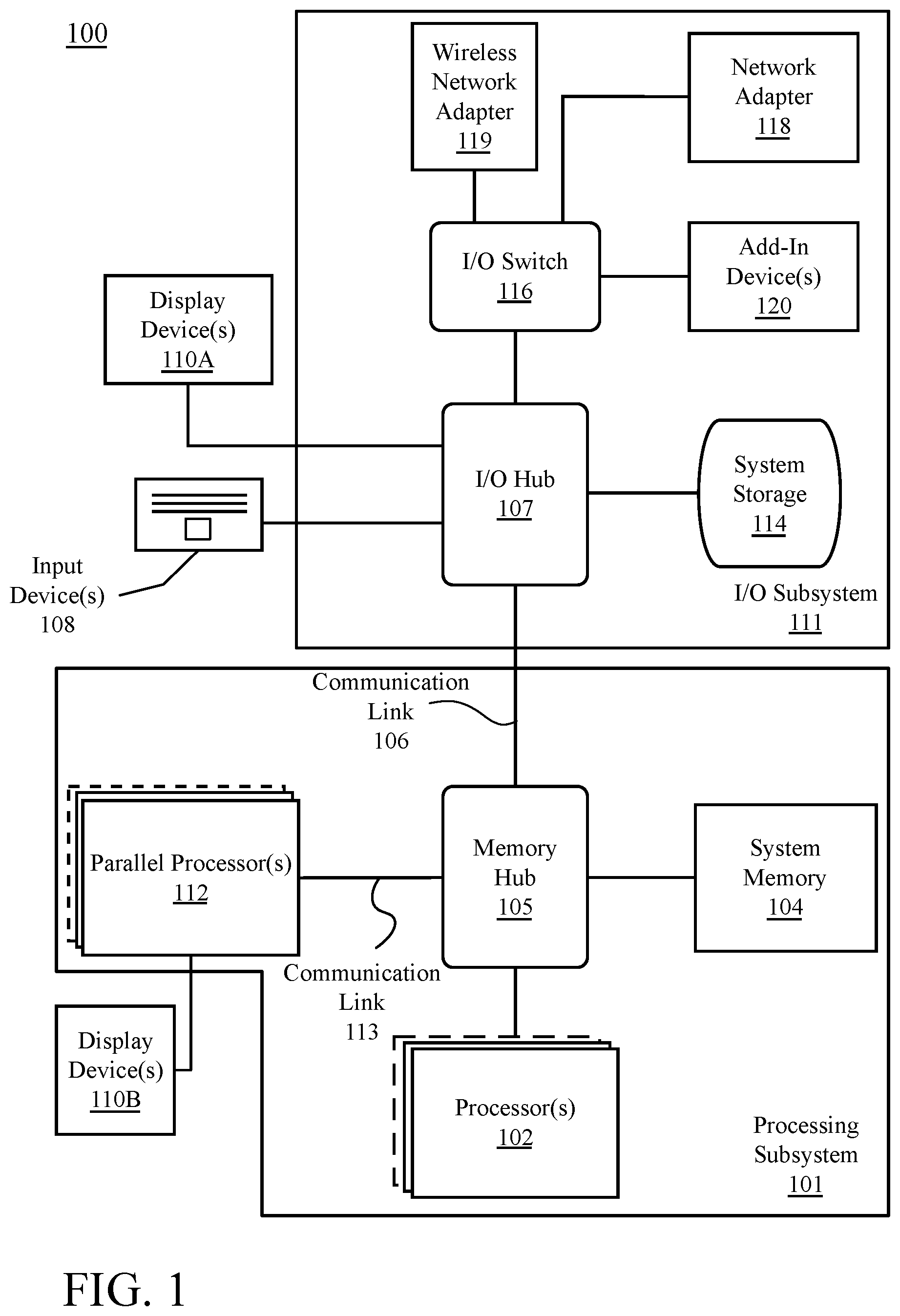 Patent US12112397 Figure 1 – Programmable coarse grained and sparse matrix compute hardware with advanced scheduling