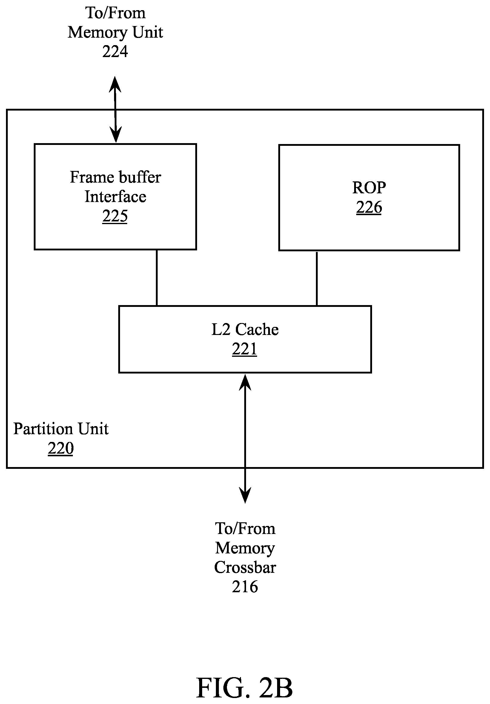 Patent US12112397 Figure 3 – Programmable coarse grained and sparse matrix compute hardware with advanced scheduling