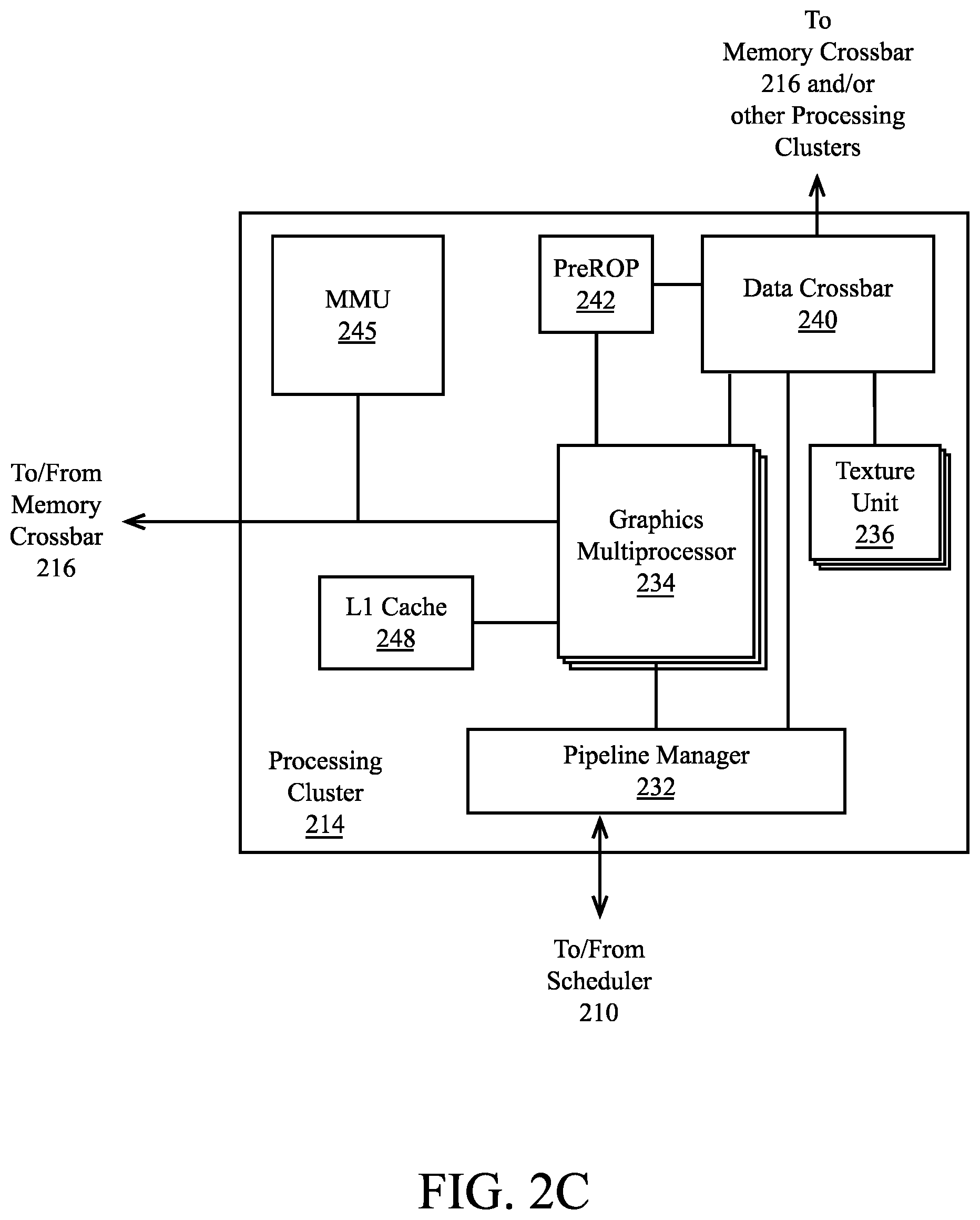 Patent US12112397 Figure 4 – Programmable coarse grained and sparse matrix compute hardware with advanced scheduling