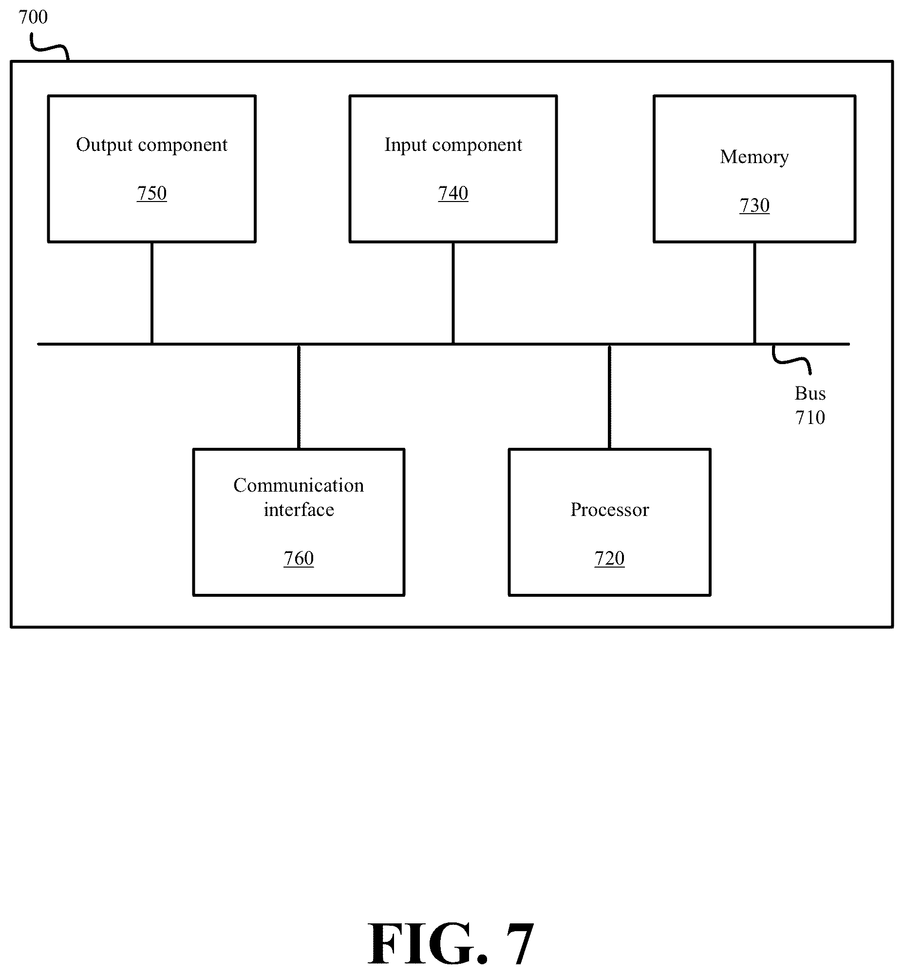 Patent US12112404 Figure 7 – Systems and methods for generating customized enhanced reality experiences based on multi-angle fiducial markers