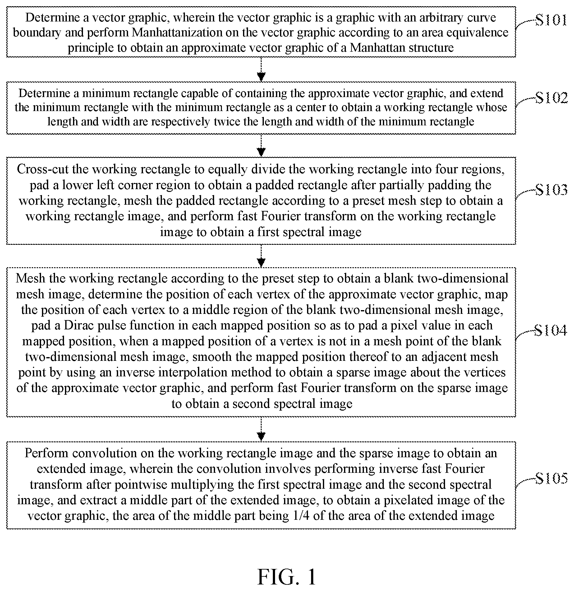 Patent US12112409 — Method and system for pixelating vector graphic into image — Figure 1