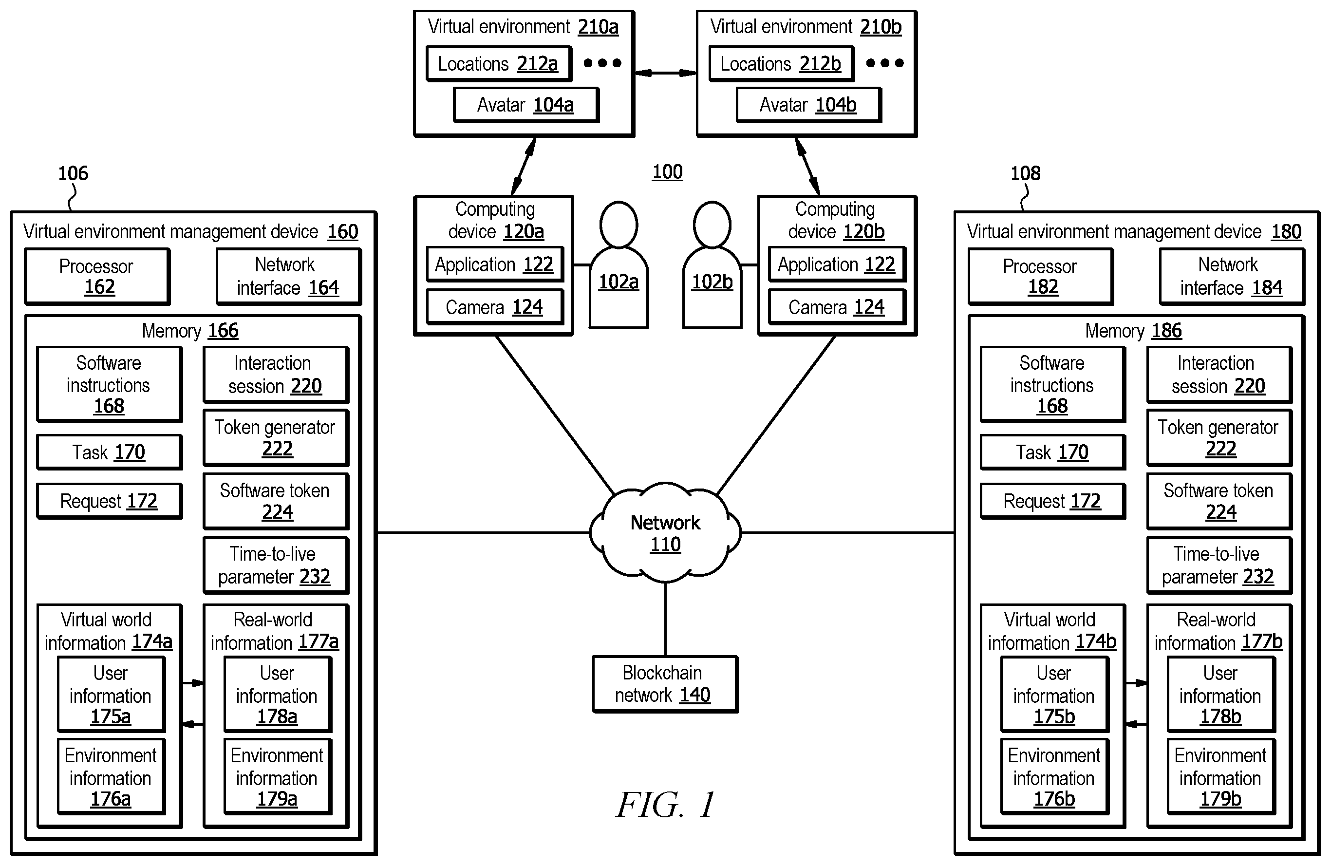 Patent US12112438 — Virtual environment-to-virtual environment communication — Figure 1