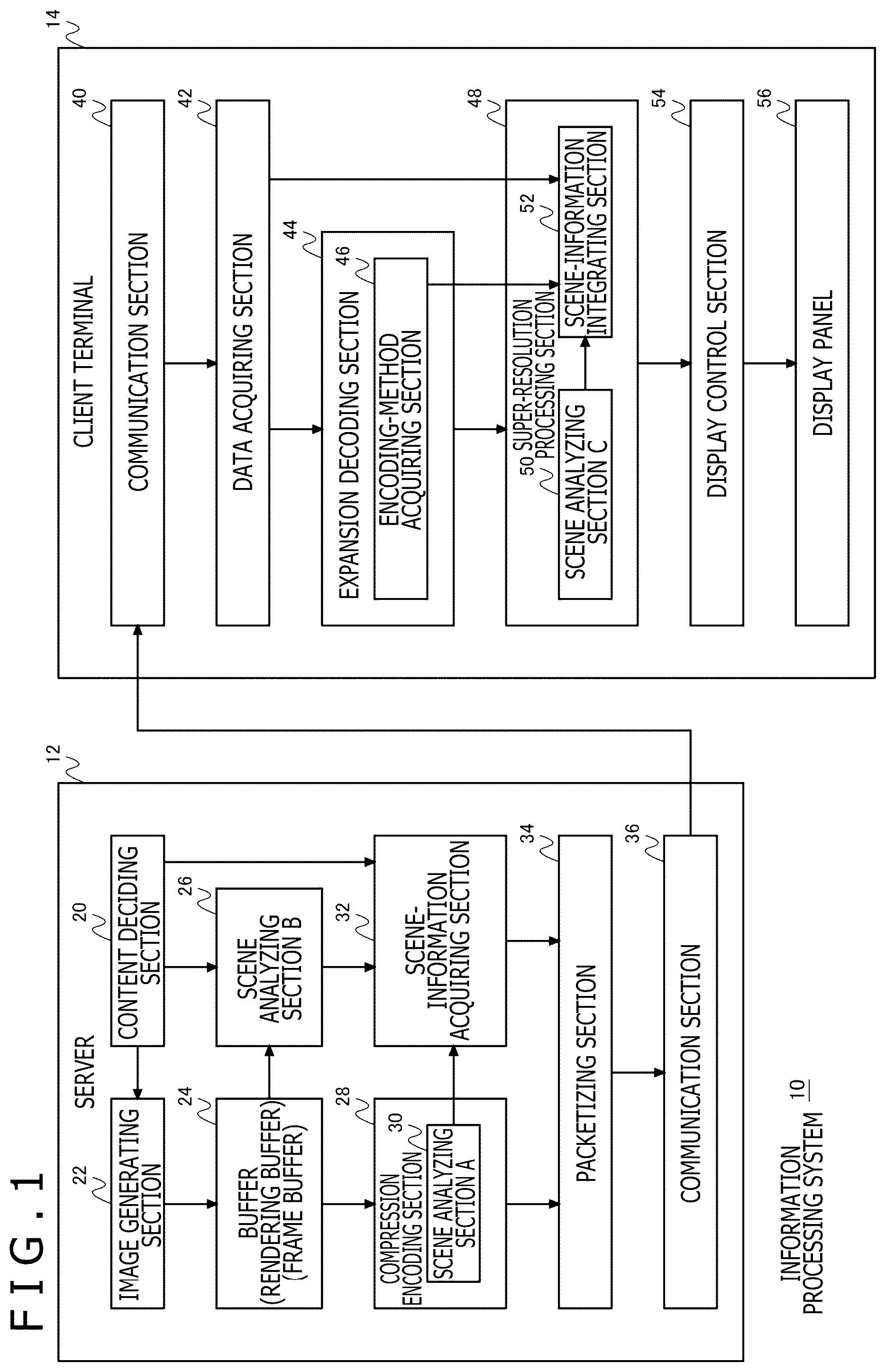 Patent US12112451 — Image processing apparatus and server — Figure 1