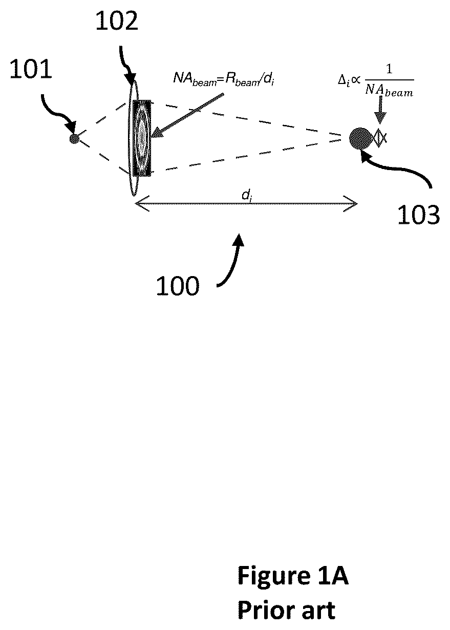 Patent US12112452 — Holographic ultra resolution imaging — Figure 1