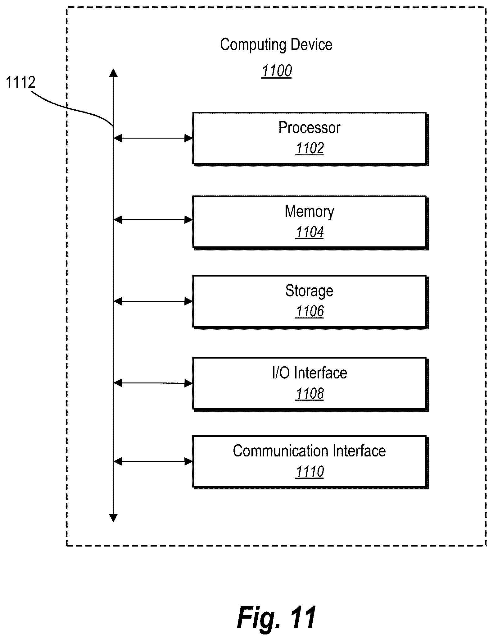 Patent US12112456 Figure 11 – Retouching digital images utilizing layer specific deep-learning neural networks