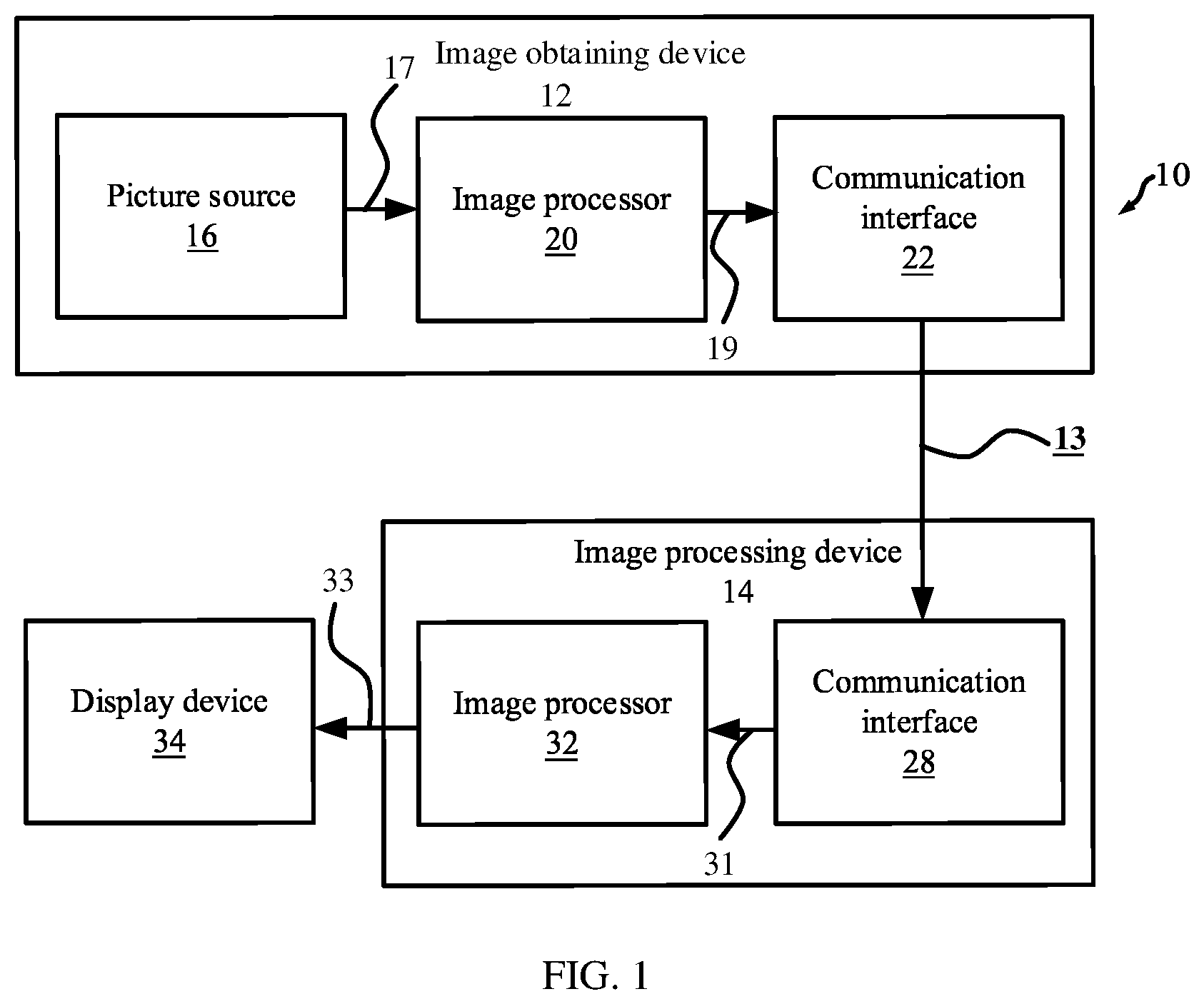 Patent US12112460 — Image processing method and apparatus — Figure 1
