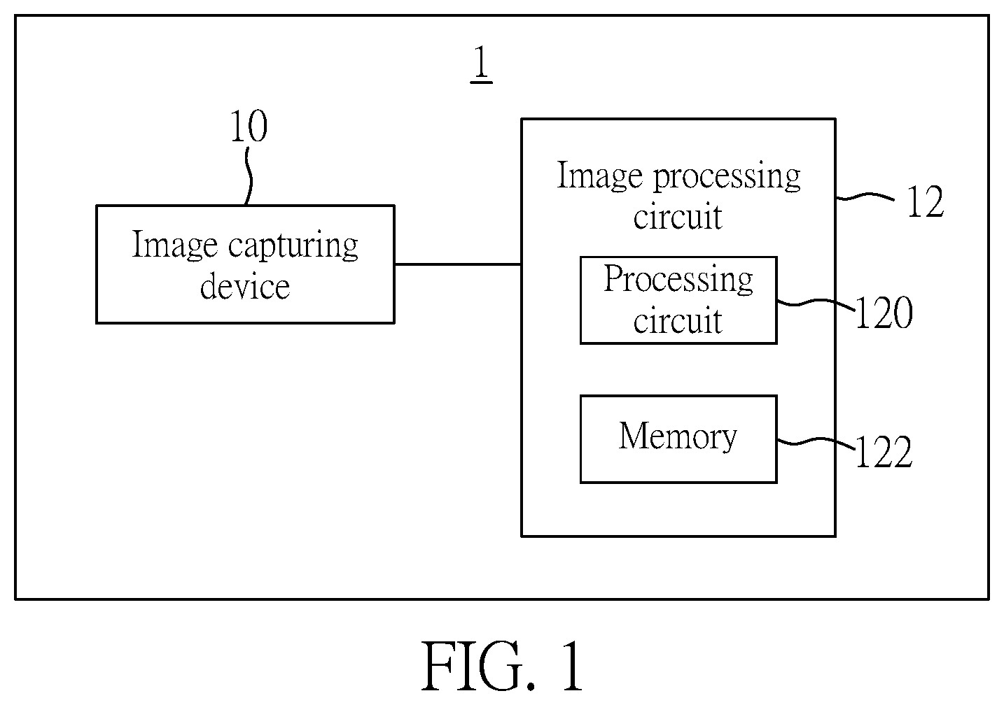 Patent US12112461 — Adaptive image shading correction method and adaptive image shading correction system — Figure 1