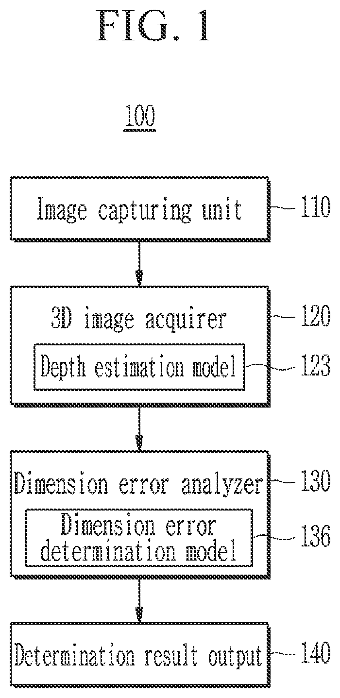 Patent US12112468 — Method and apparatus for detecting dimension error — Figure 1