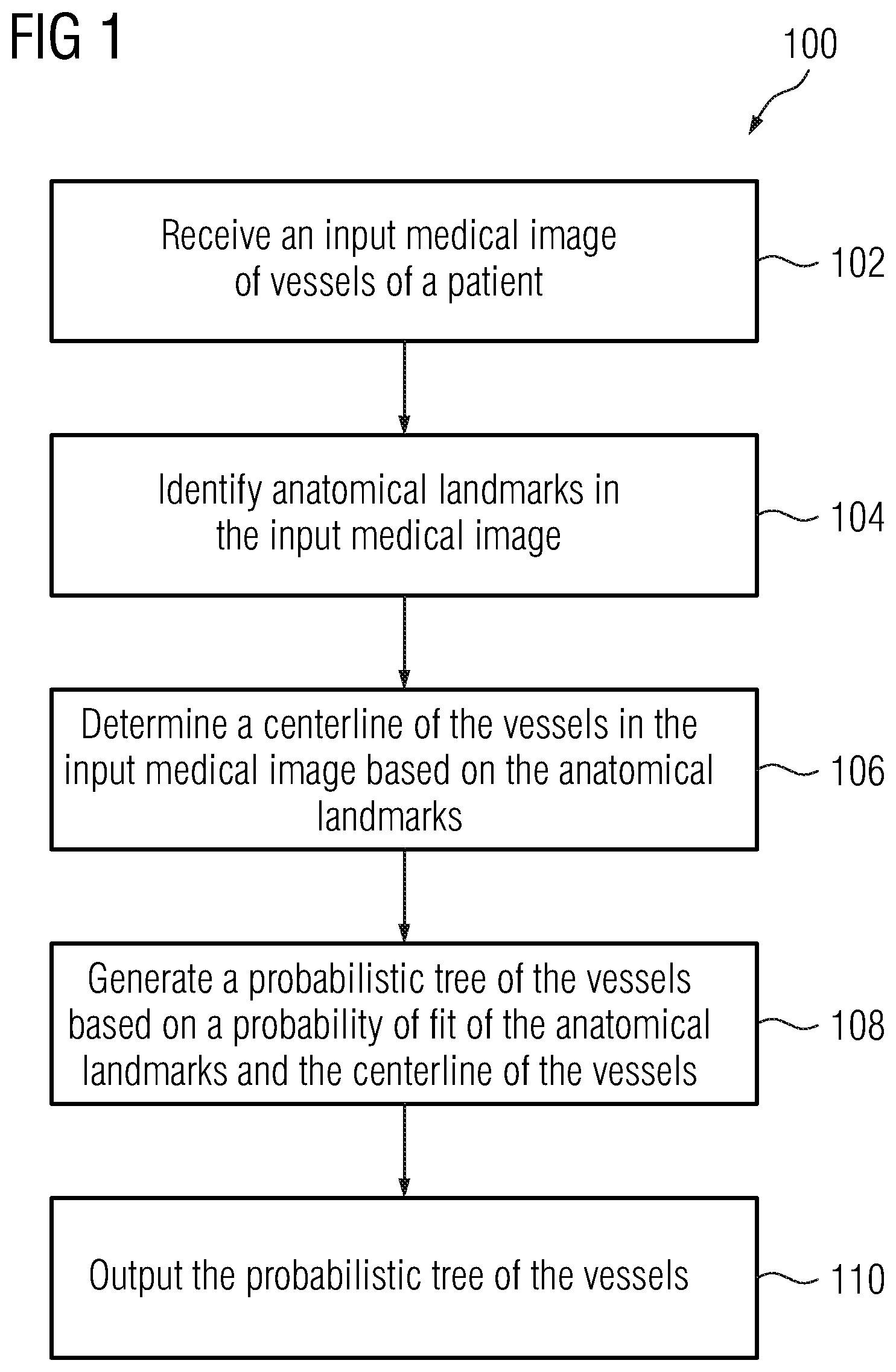Patent US12112470 — Probabilistic tree tracing and large vessel occlusion detection in medical imaging — Figure 1