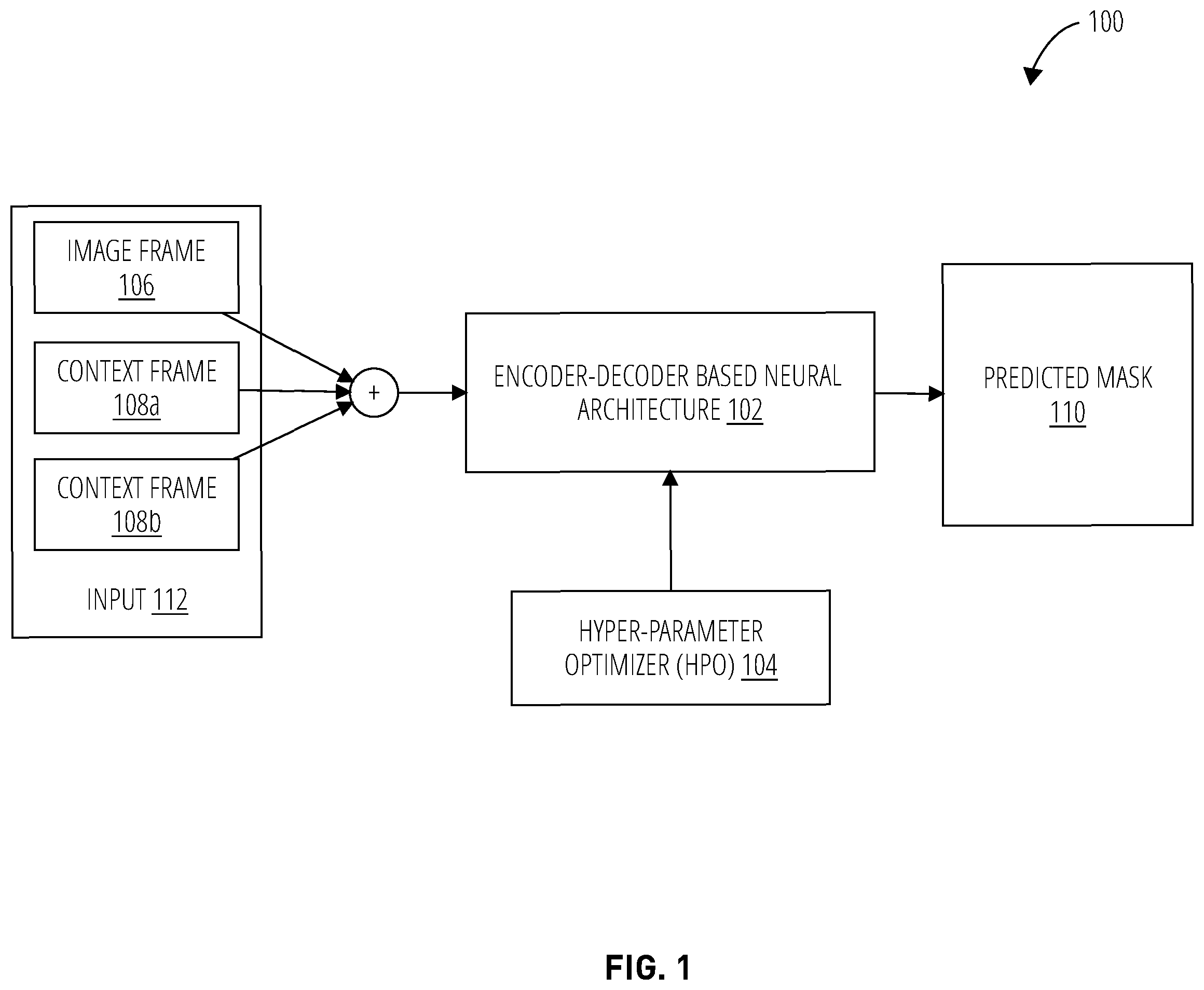 Patent US12112482 — Techniques for interactive image segmentation networks — Figure 1