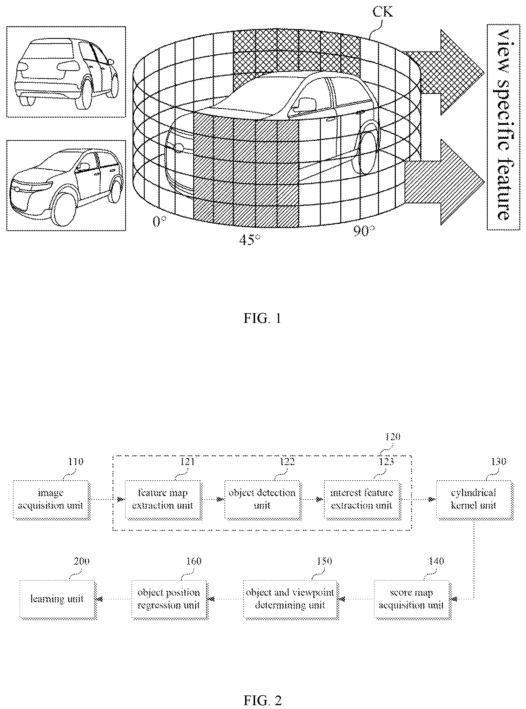 Patent US12112500 — Apparatus for performing cylindrical convolutional neural network operation and apparatus and method for object recognition and viewpoint estimation using the same — Figure 1