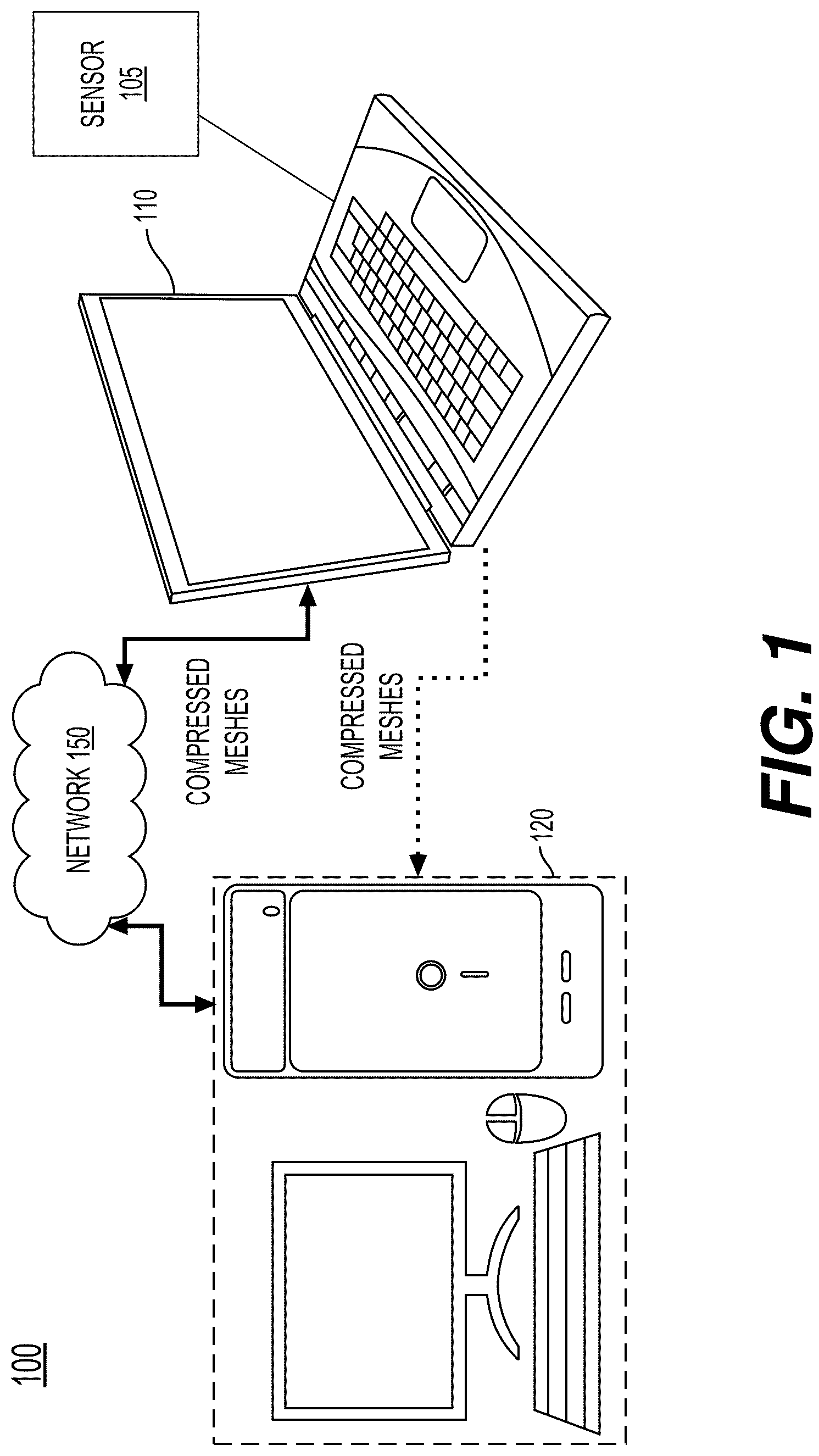 Patent US12112510 — Convolutional approach to fast and compact packing of 3D mesh into 2D maps — Figure 1