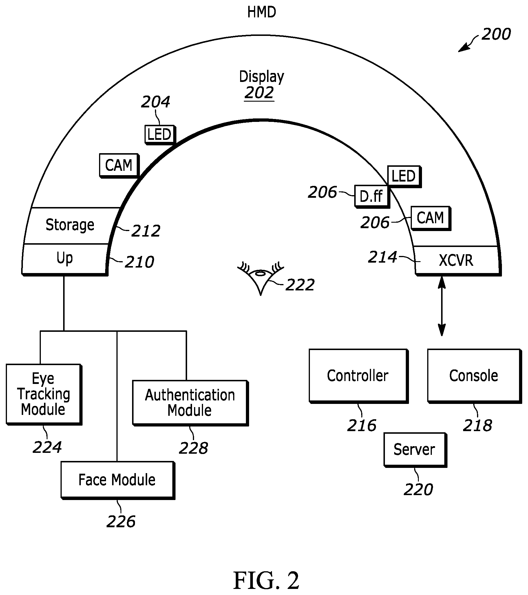 Patent US12112511 Figure 2 – Optimization of eye capture conditions for each user and use case