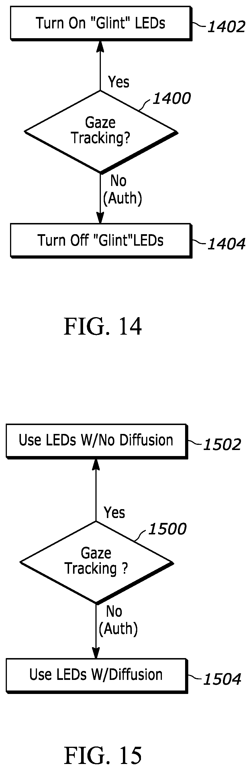 Patent US12112511 Figure 9 – Optimization of eye capture conditions for each user and use case