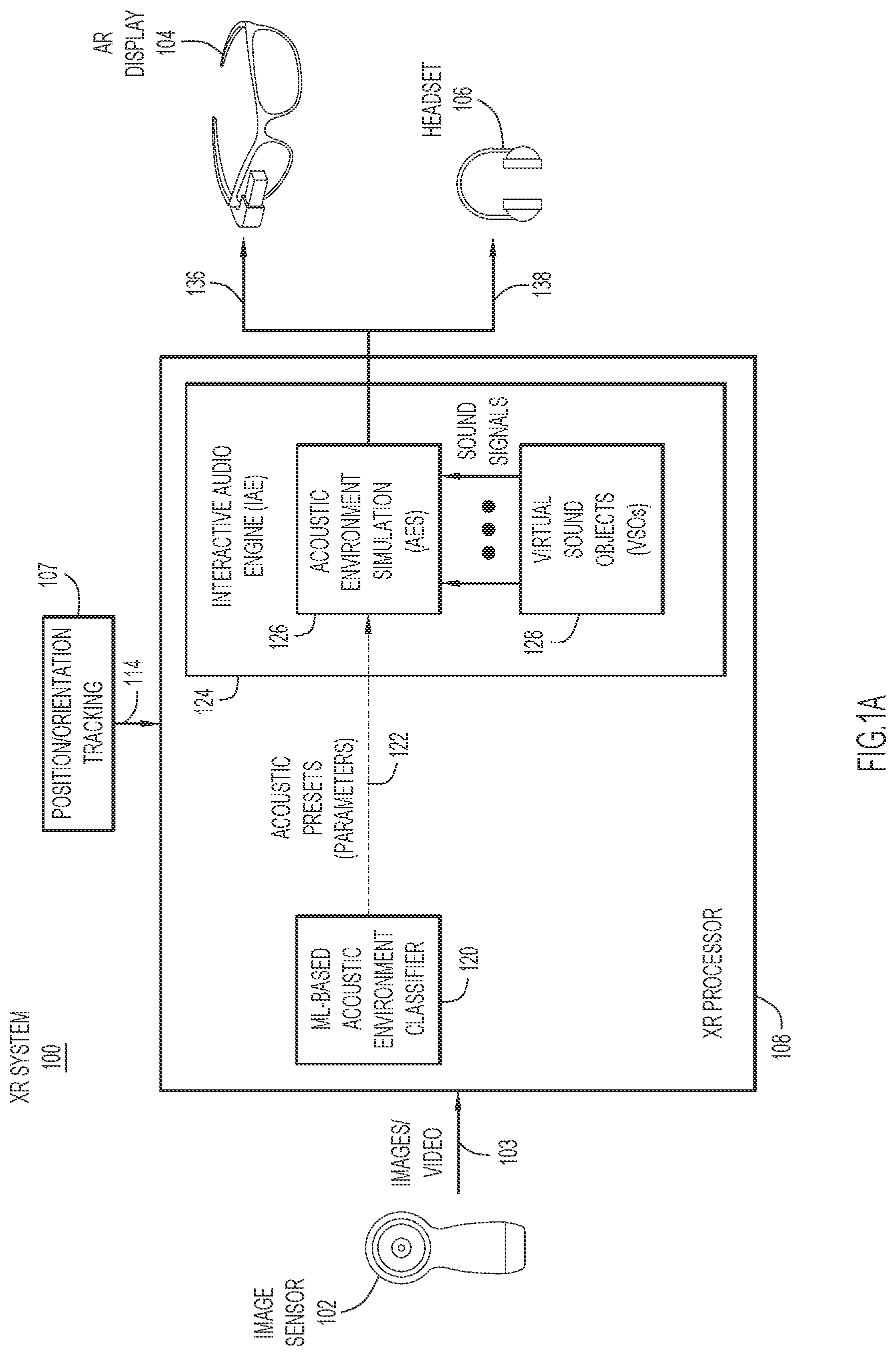 Patent US12112521 — Room acoustics simulation using deep learning image analysis — Figure 1