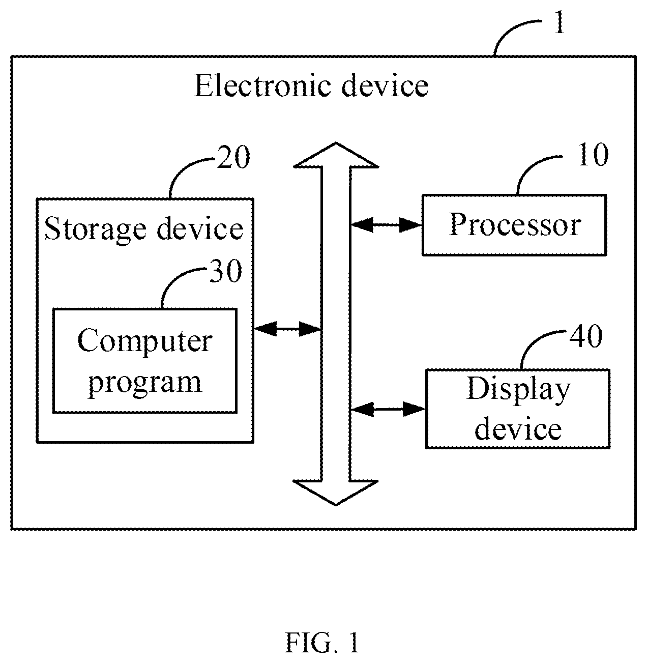 Patent US12112522 Figure 1 – Defect detecting method based on dimensionality reduction of data, electronic device, and storage medium