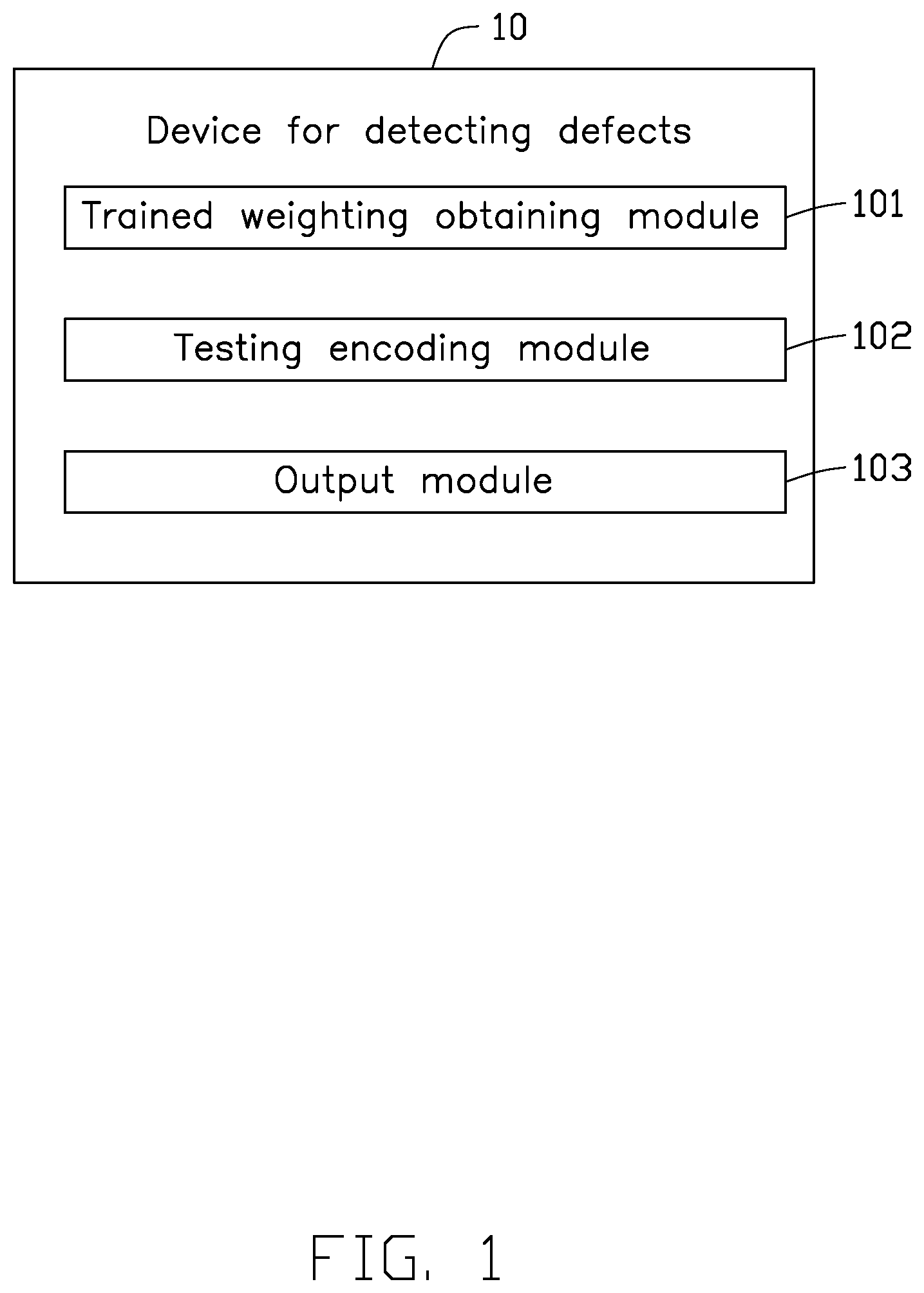 Patent US12112527 — Method and device for detecting defects, electronic device using method, and non-transitory storage medium — Figure 1