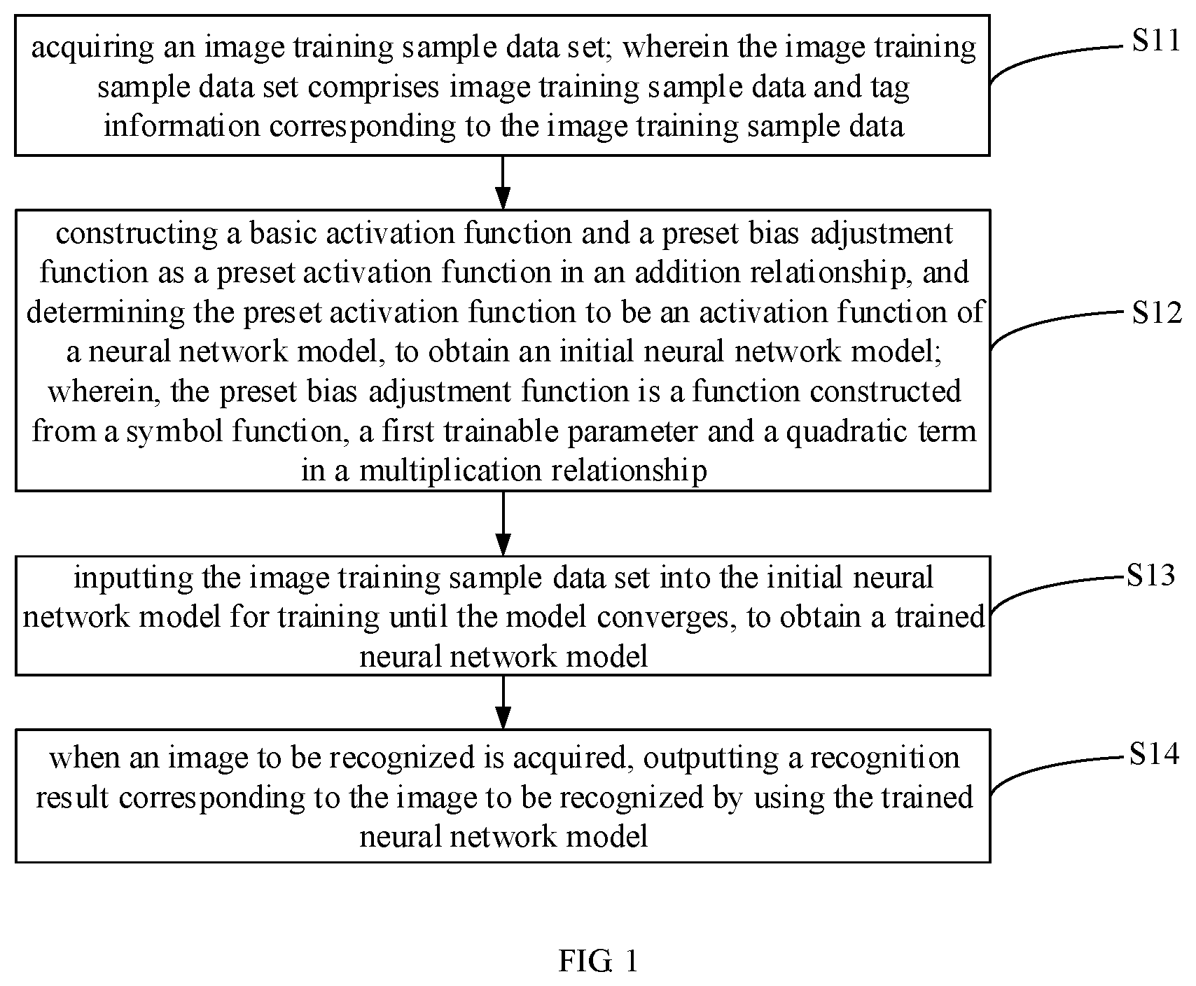 Patent US12112531 — Image recognition method and apparatus, and device and medium — Figure 1